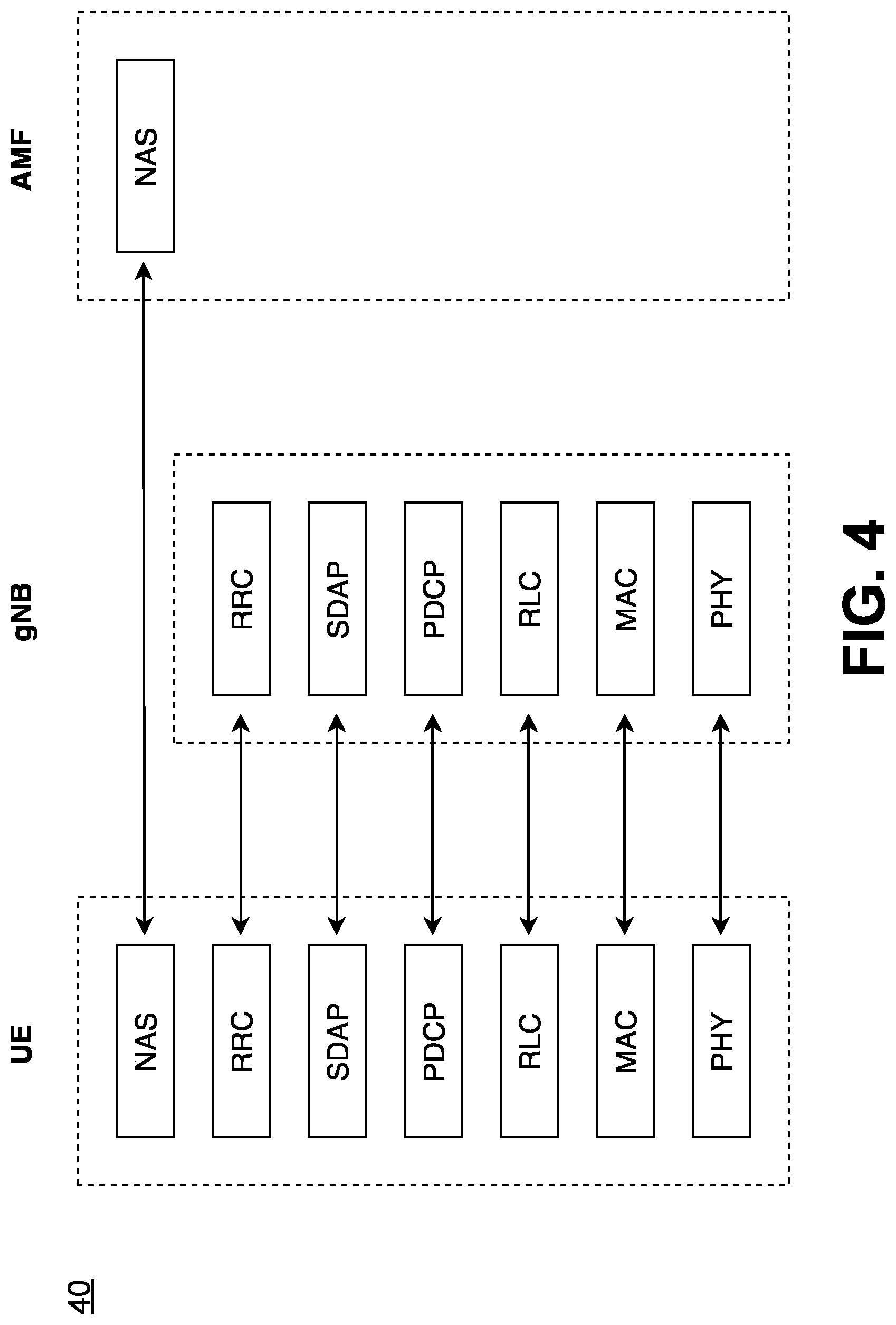 Patent US12108481 Figure 4 – User equipment and method for small data transmission procedure