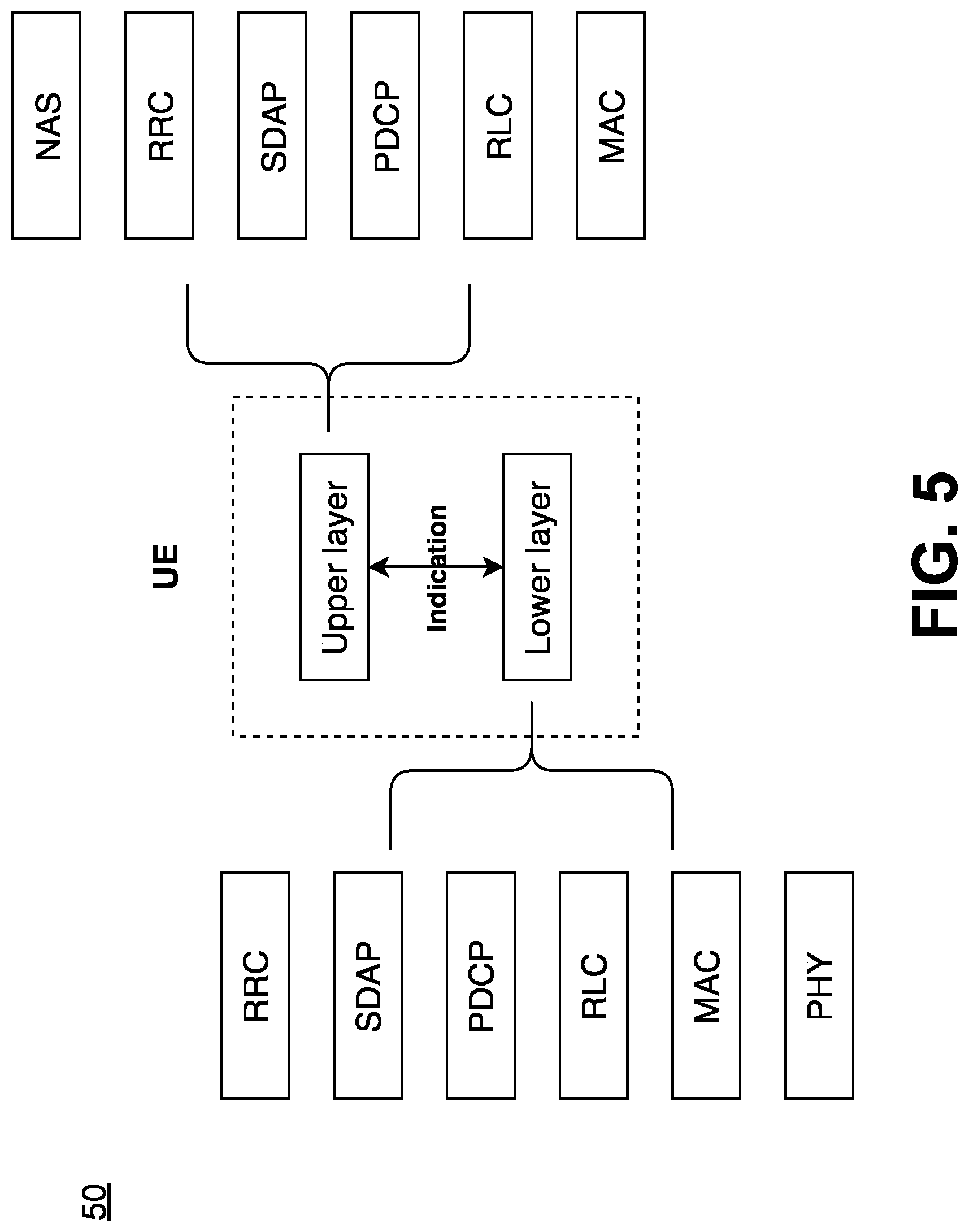 Patent US12108481 Figure 5 – User equipment and method for small data transmission procedure