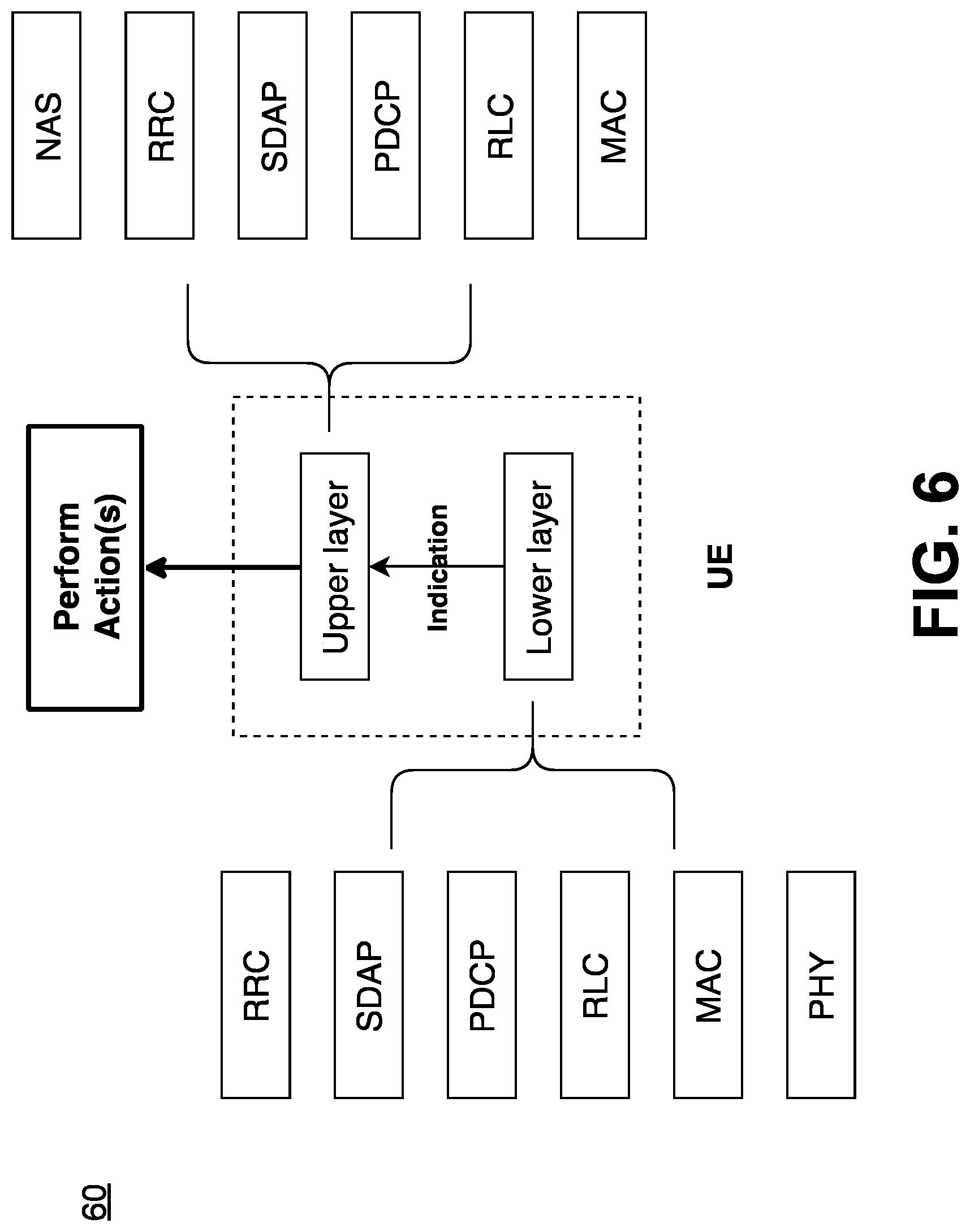 Patent US12108481 Figure 6 – User equipment and method for small data transmission procedure
