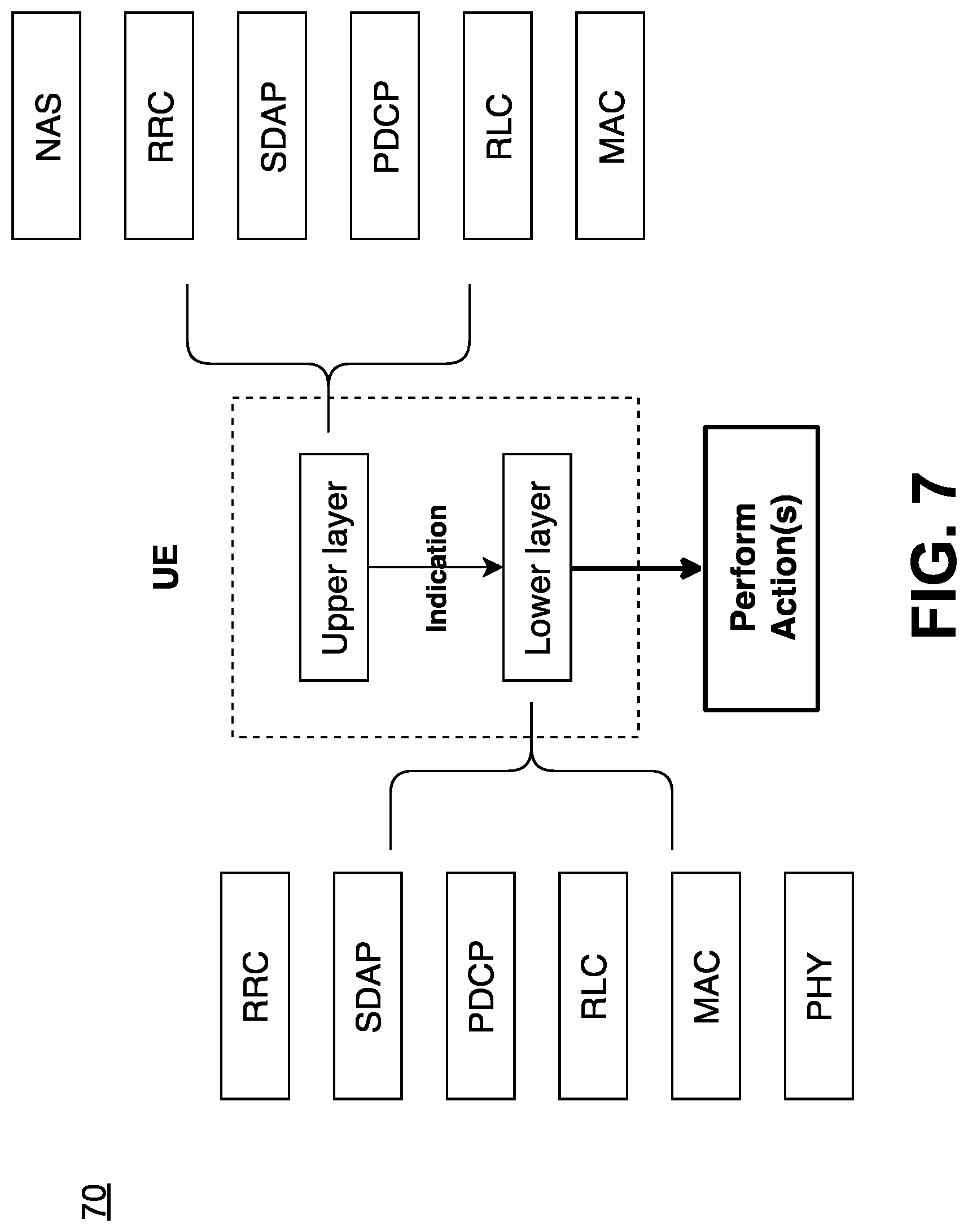 Patent US12108481 Figure 7 – User equipment and method for small data transmission procedure