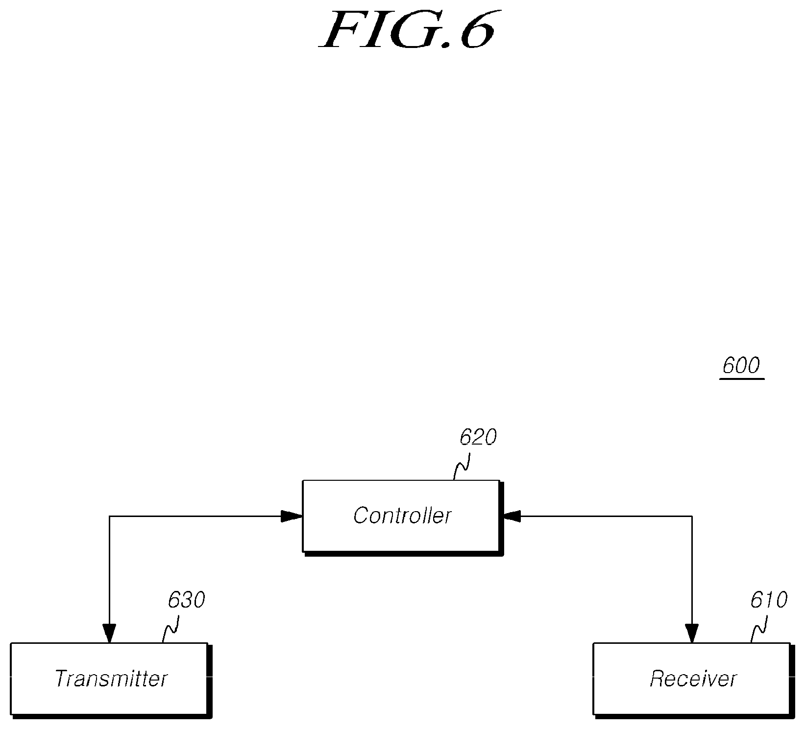 Patent US12108482 Figure 6 – Method for processing data on basis of network slice, and apparatus therefor