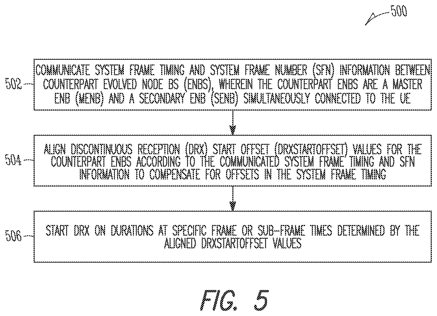 Patent US12108483 Figure 5 – Discontinuous reception alignment in dual connectivity networks