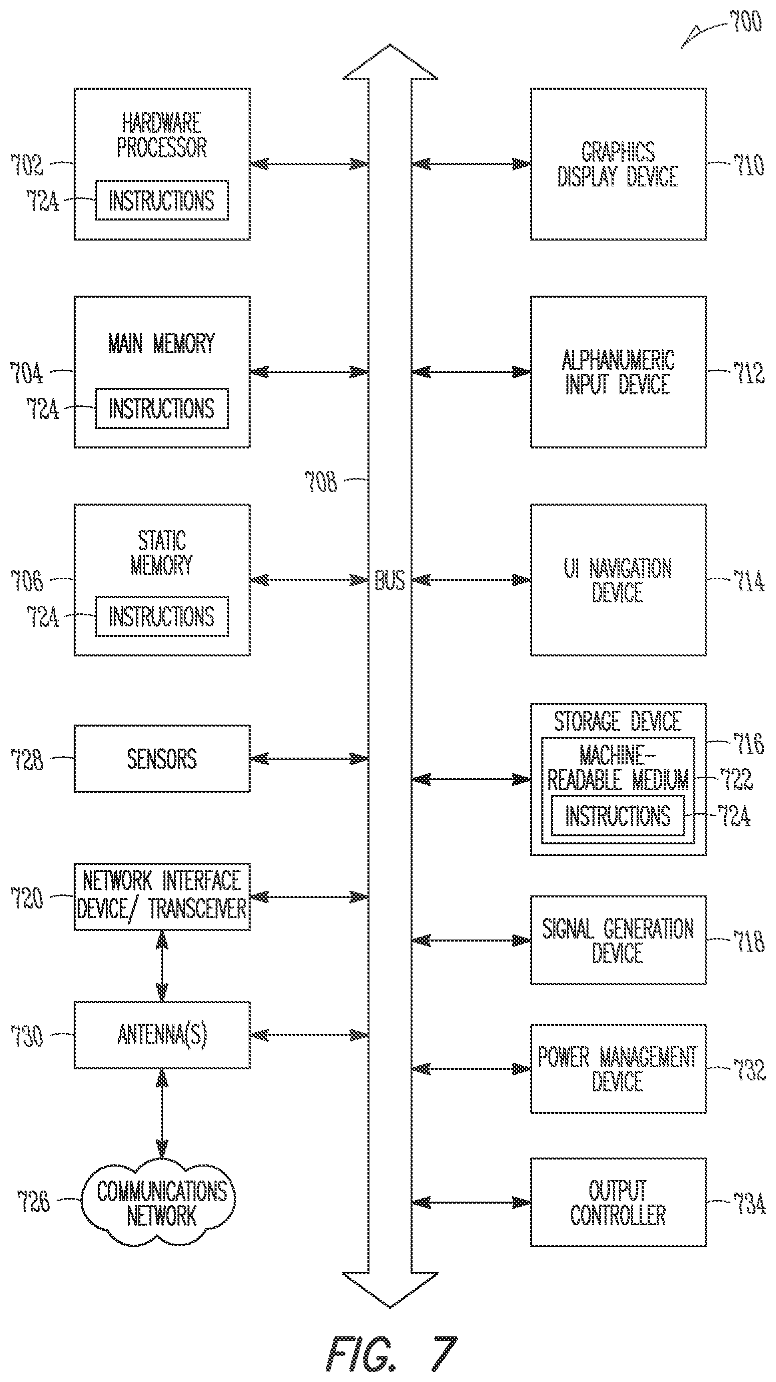 Patent US12108483 Figure 7 – Discontinuous reception alignment in dual connectivity networks