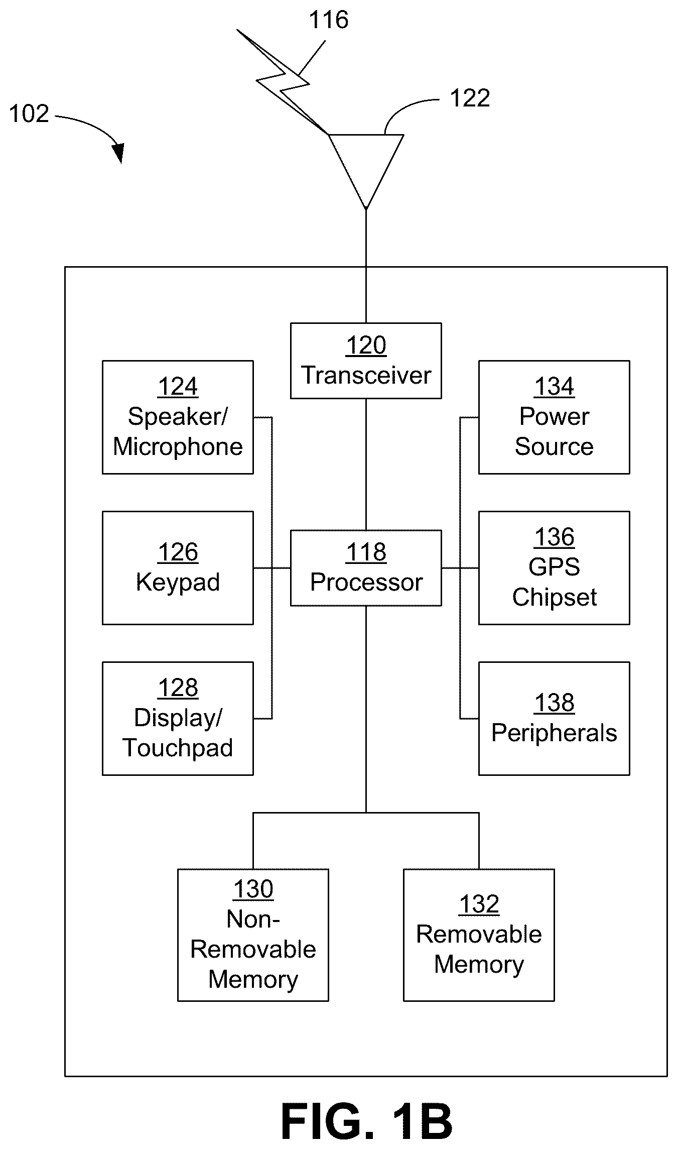 Patent US12108484 Figure 2 – NR V2X sidelink power saving for unicast and/or groupcast