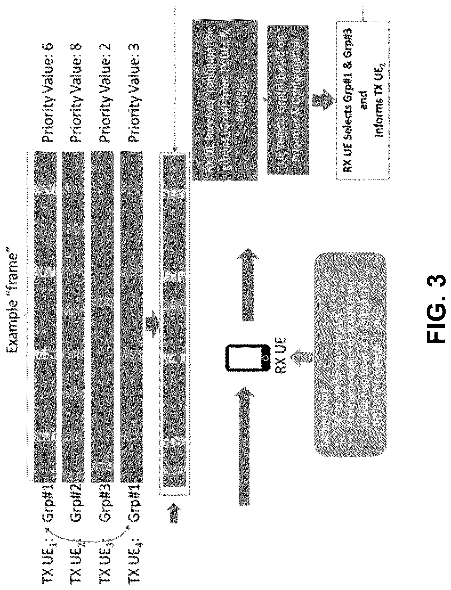 Patent US12108484 Figure 6 – NR V2X sidelink power saving for unicast and/or groupcast