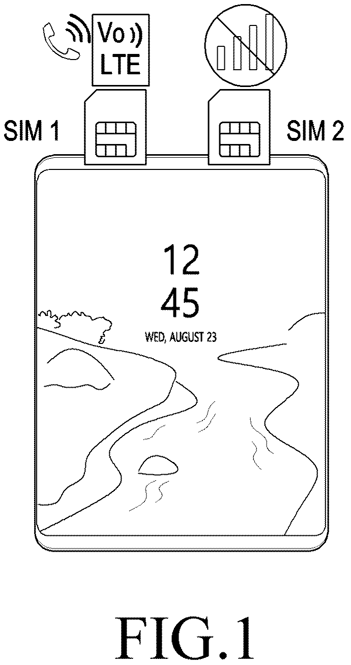Patent US12108485 Figure 1 – Electronic device providing data service and operating method thereof