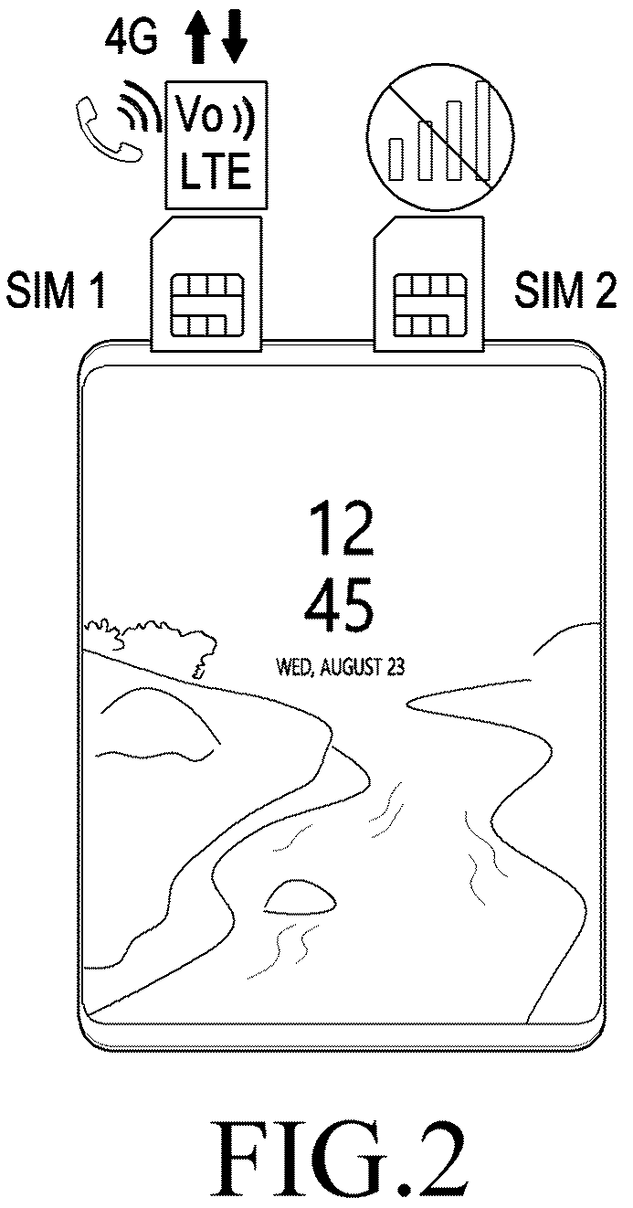 Patent US12108485 Figure 2 – Electronic device providing data service and operating method thereof