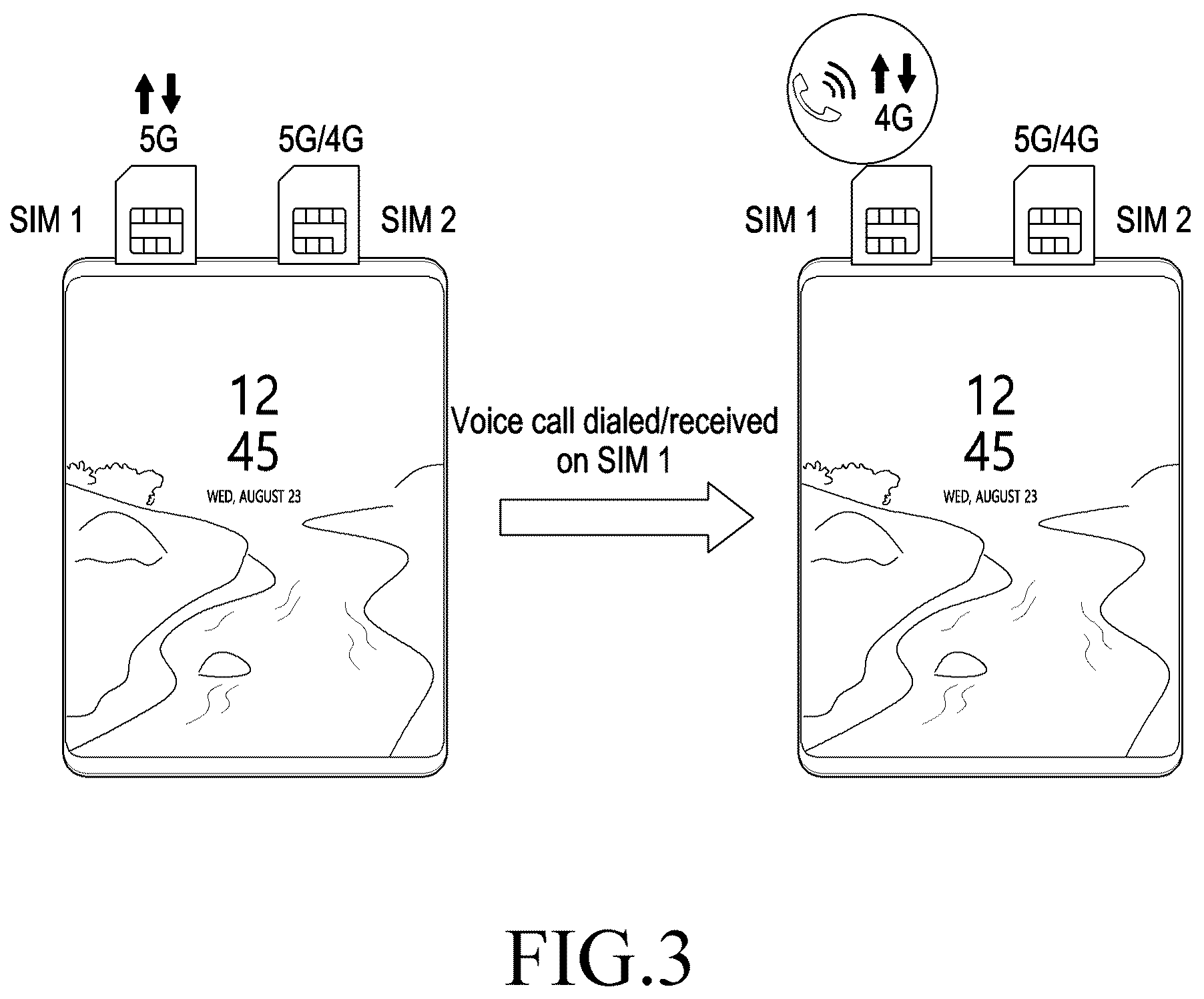 Patent US12108485 Figure 3 – Electronic device providing data service and operating method thereof