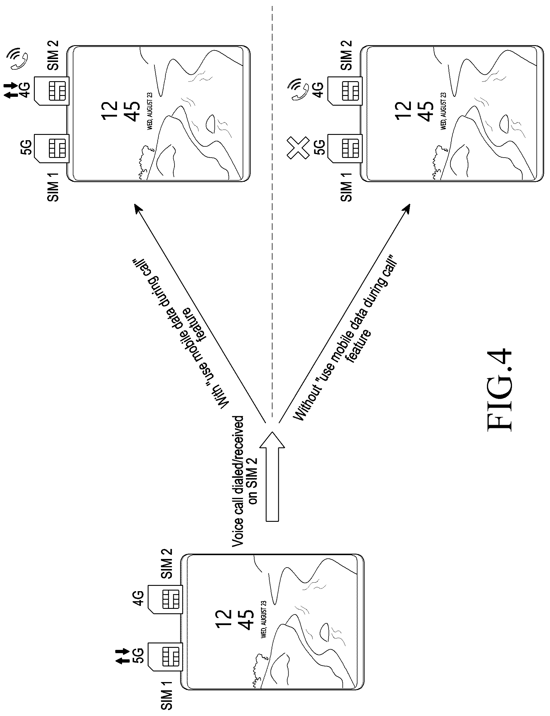 Patent US12108485 Figure 4 – Electronic device providing data service and operating method thereof