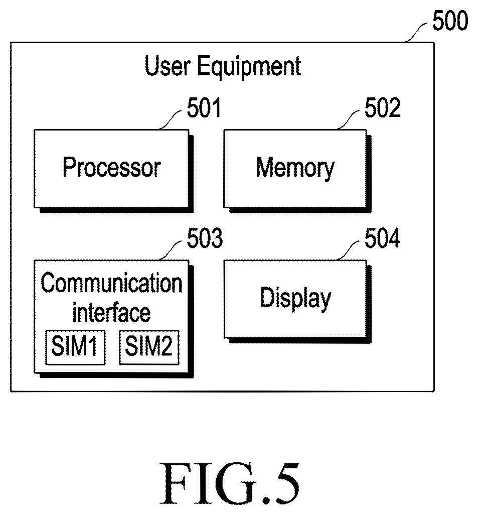 Patent US12108485 Figure 5 – Electronic device providing data service and operating method thereof