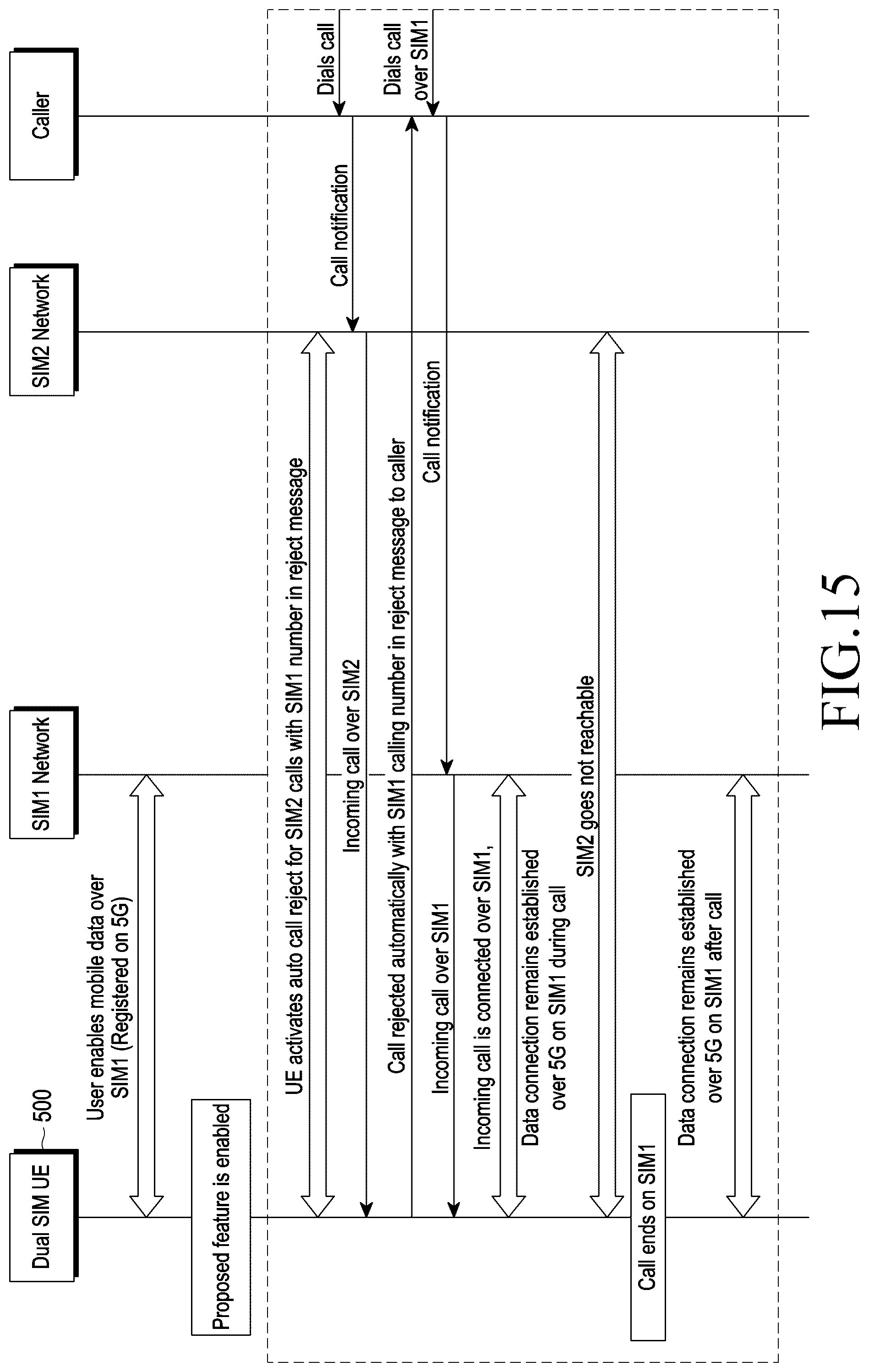 Patent US12108485 Figure 15 – Electronic device providing data service and operating method thereof