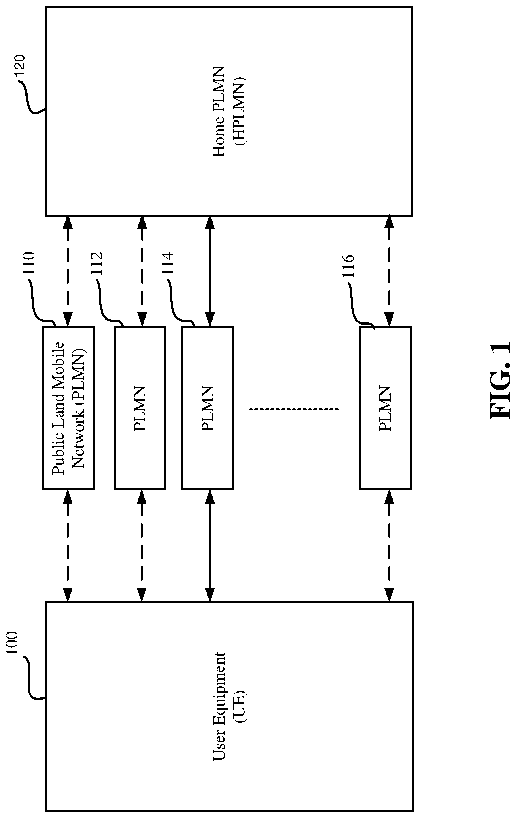 Patent US12108486 Figure 1 – System and method that facilitate steering of roaming