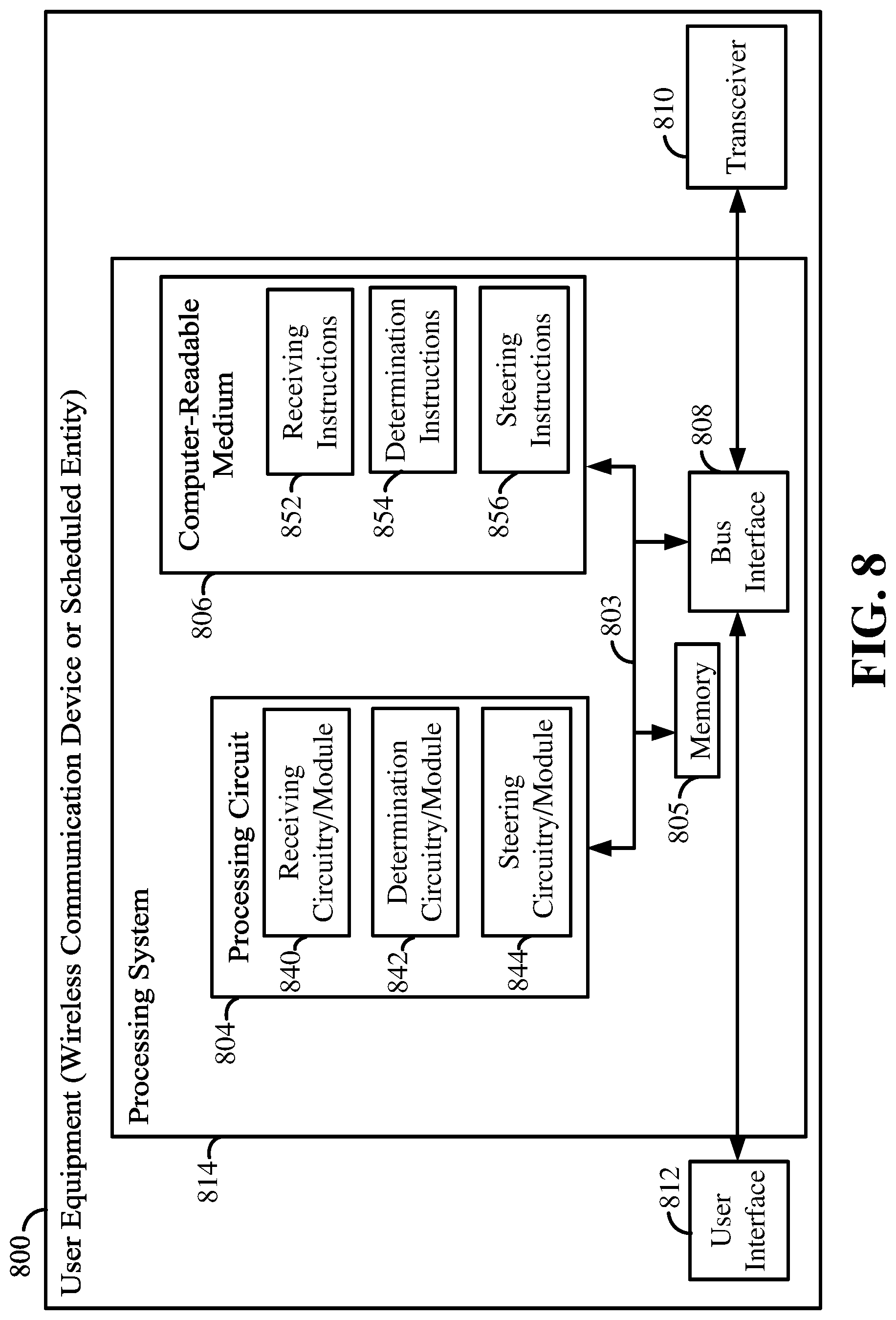 Patent US12108486 Figure 8 – System and method that facilitate steering of roaming