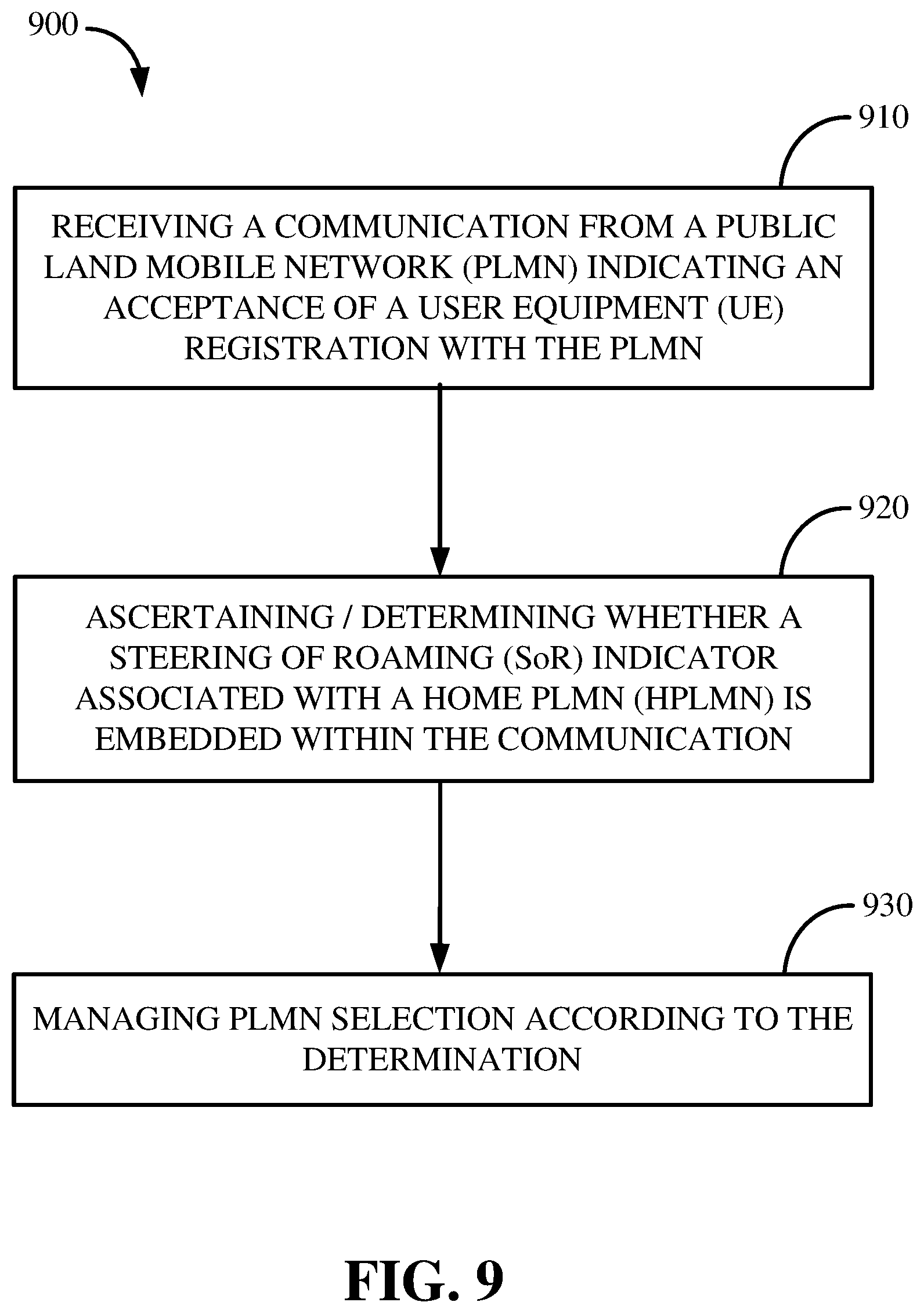 Patent US12108486 Figure 9 – System and method that facilitate steering of roaming