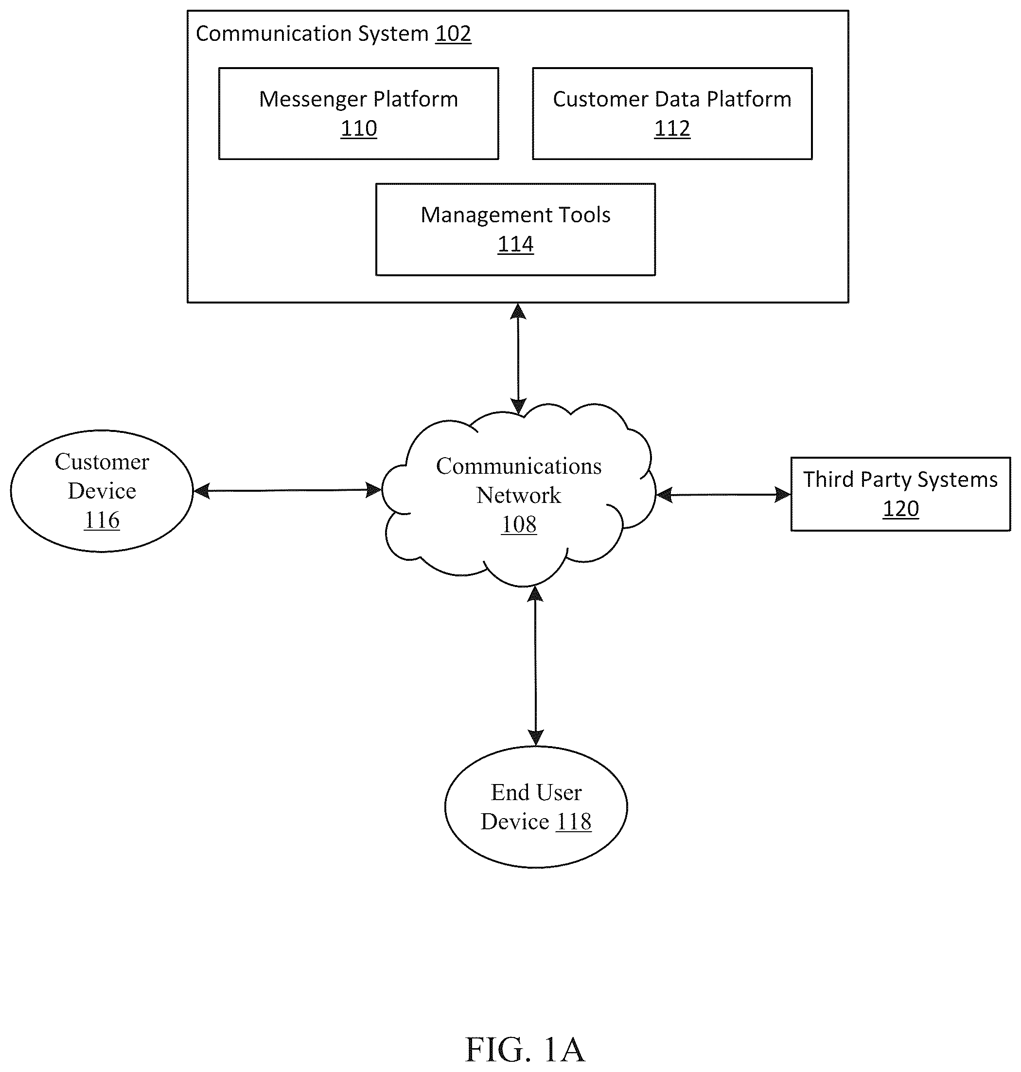 Patent US12108487 Figure 1 – Matching pipeline for a communication system