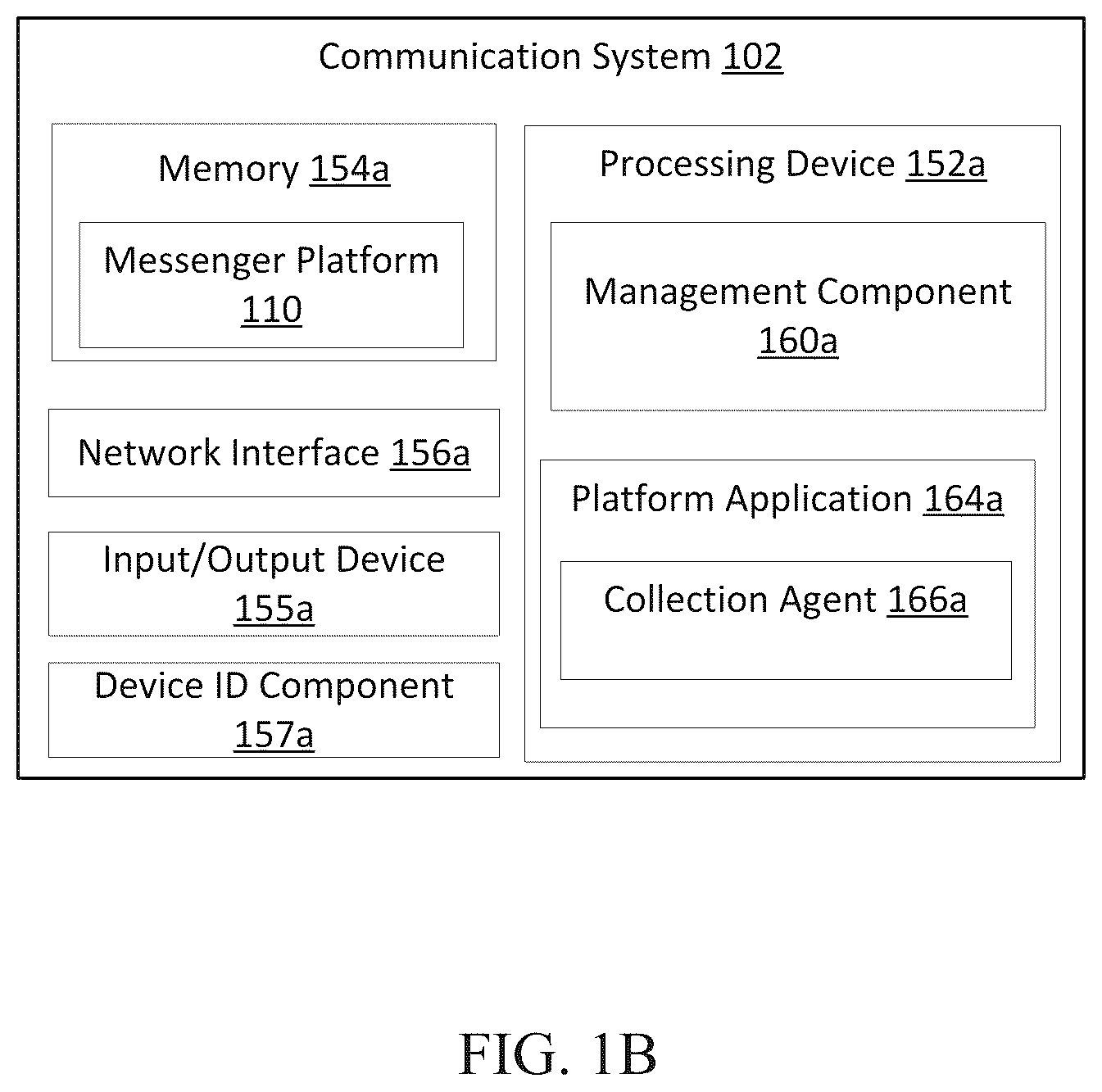 Patent US12108487 Figure 2 – Matching pipeline for a communication system