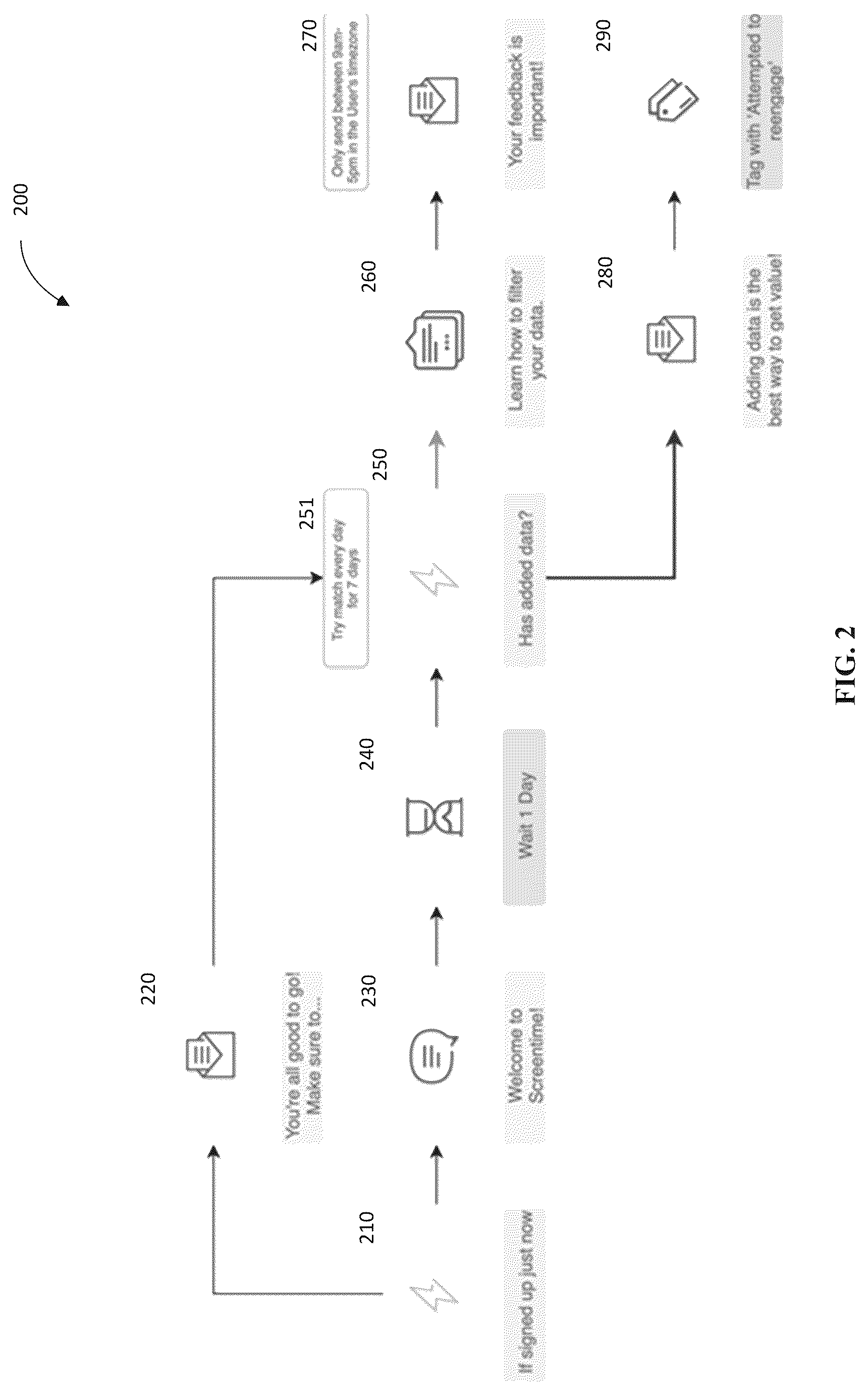 Patent US12108487 Figure 3 – Matching pipeline for a communication system