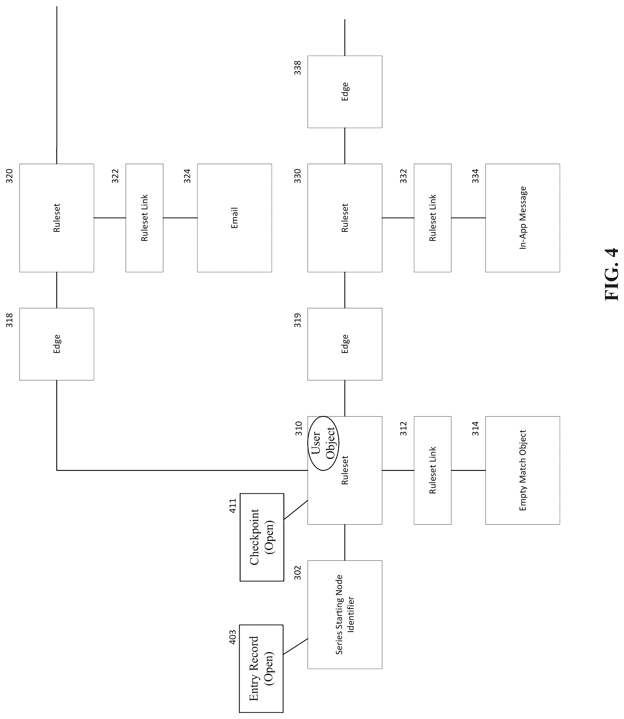 Patent US12108487 Figure 5 – Matching pipeline for a communication system
