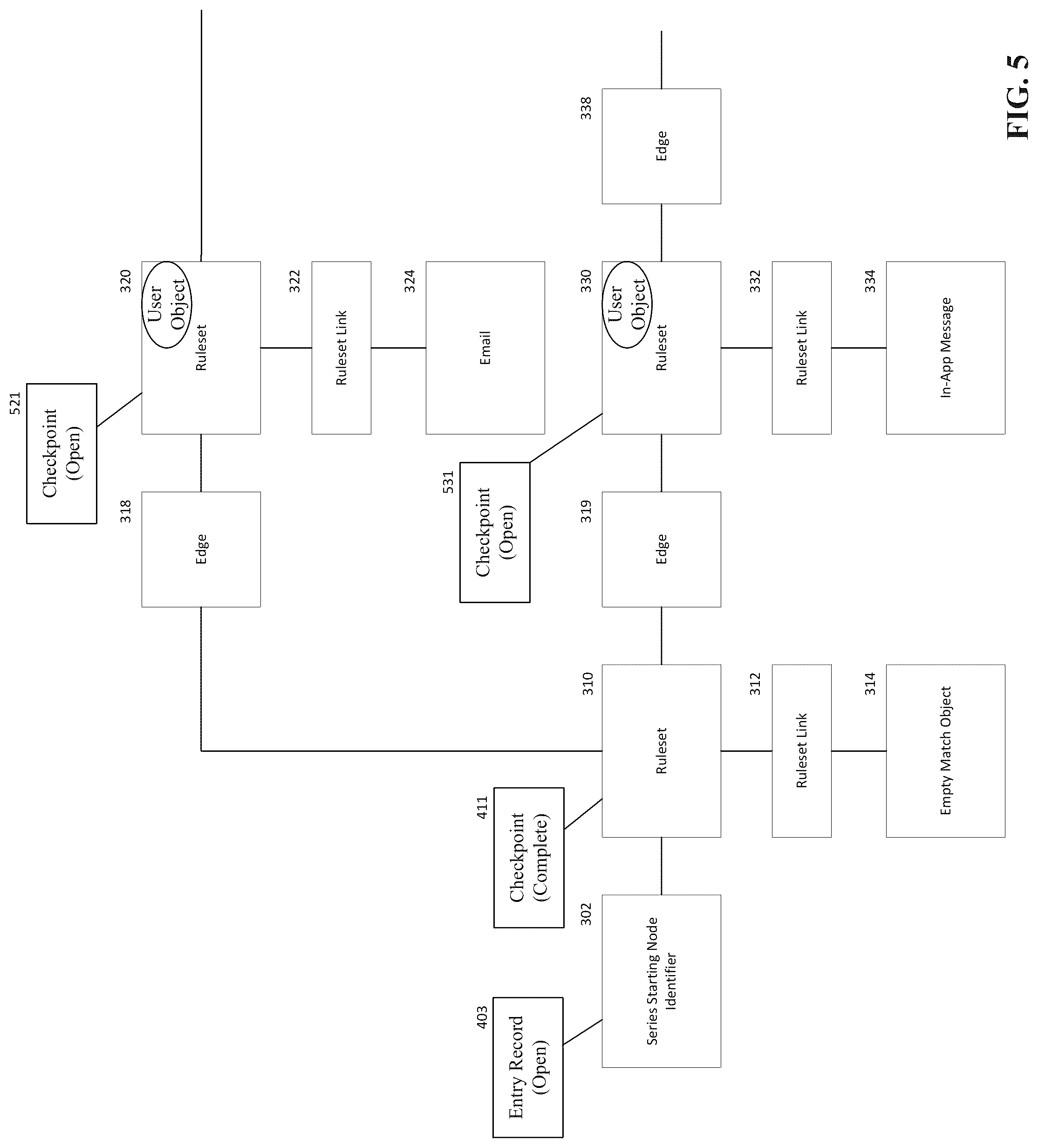 Patent US12108487 Figure 6 – Matching pipeline for a communication system