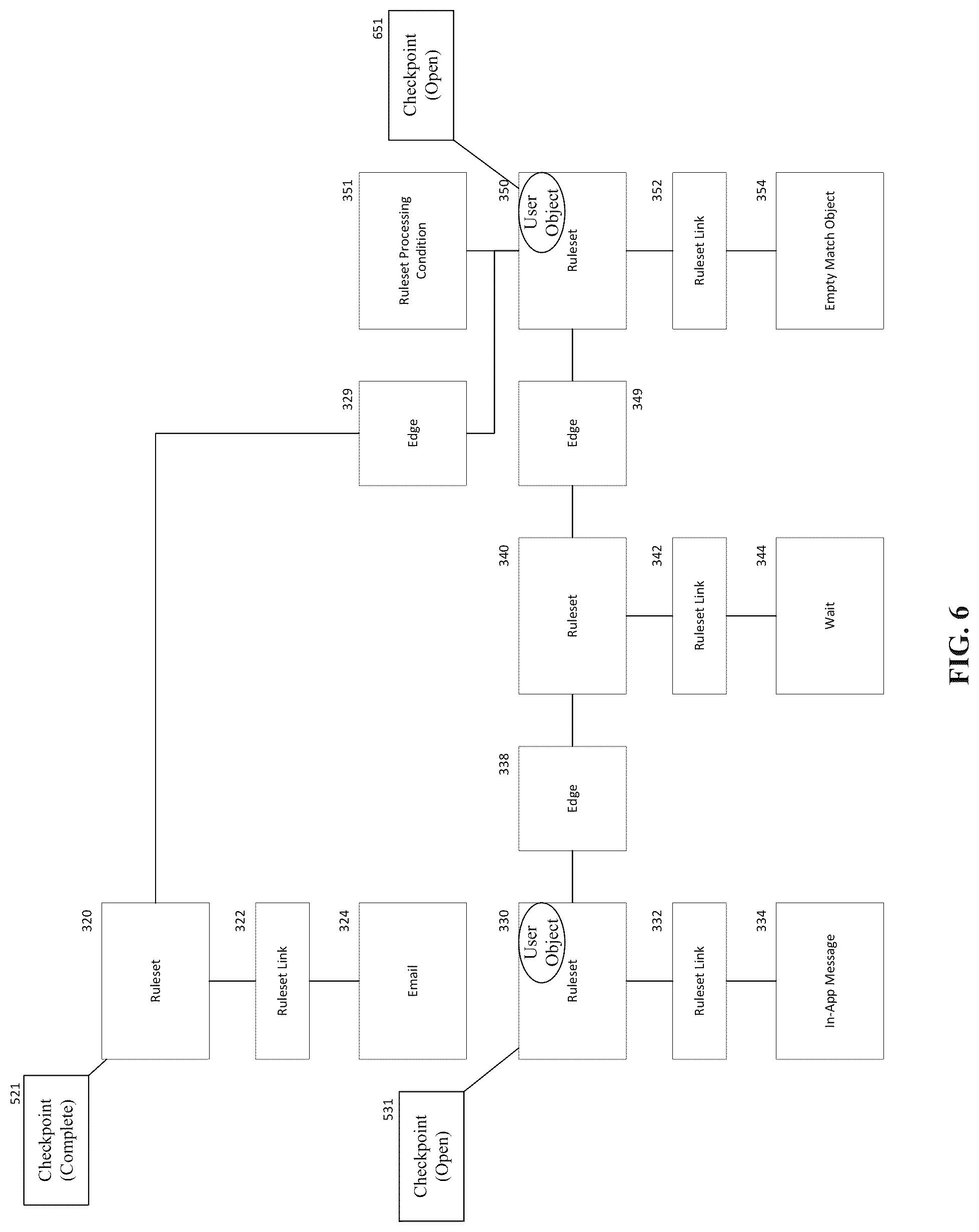 Patent US12108487 Figure 7 – Matching pipeline for a communication system