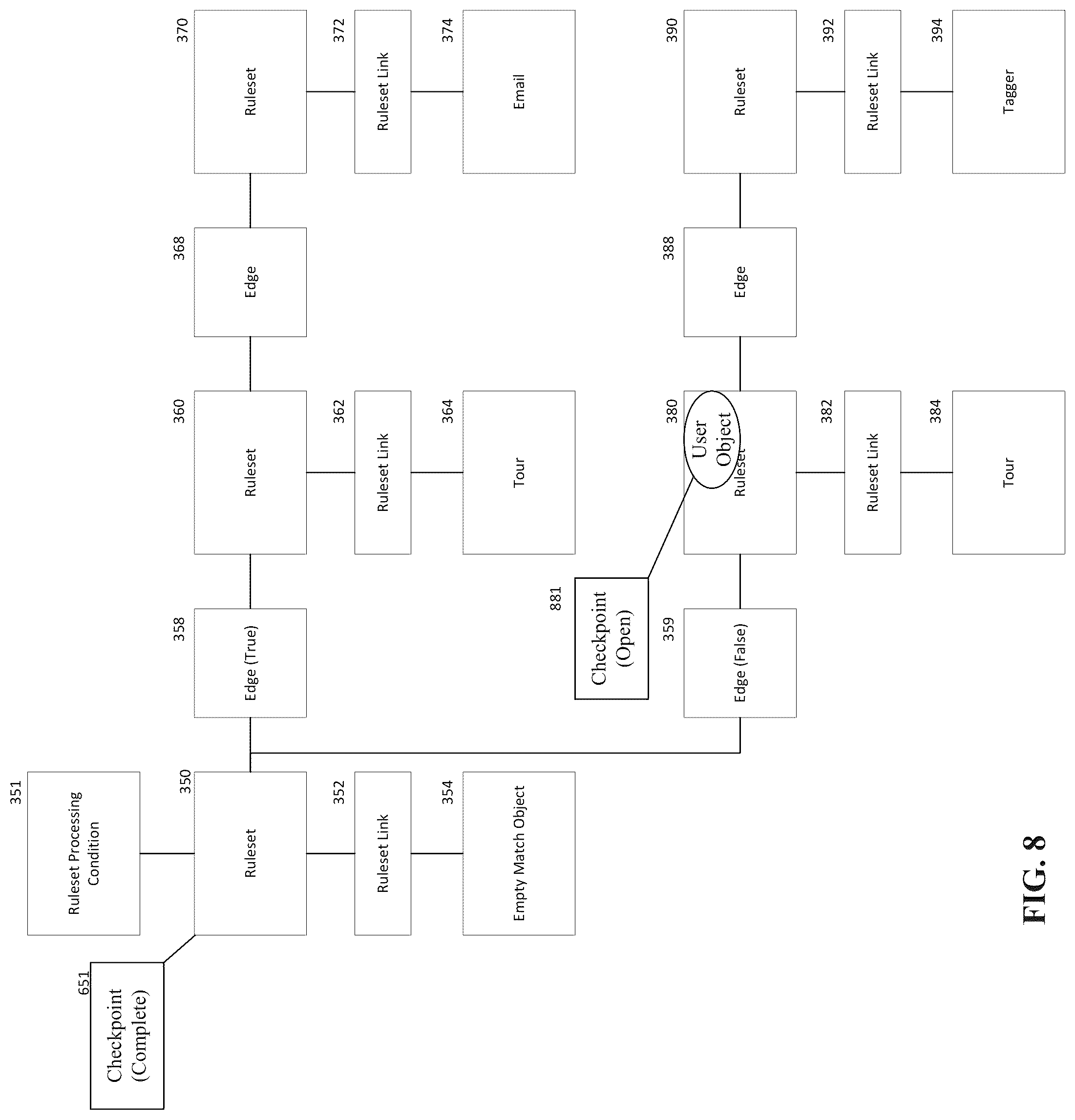 Patent US12108487 Figure 9 – Matching pipeline for a communication system
