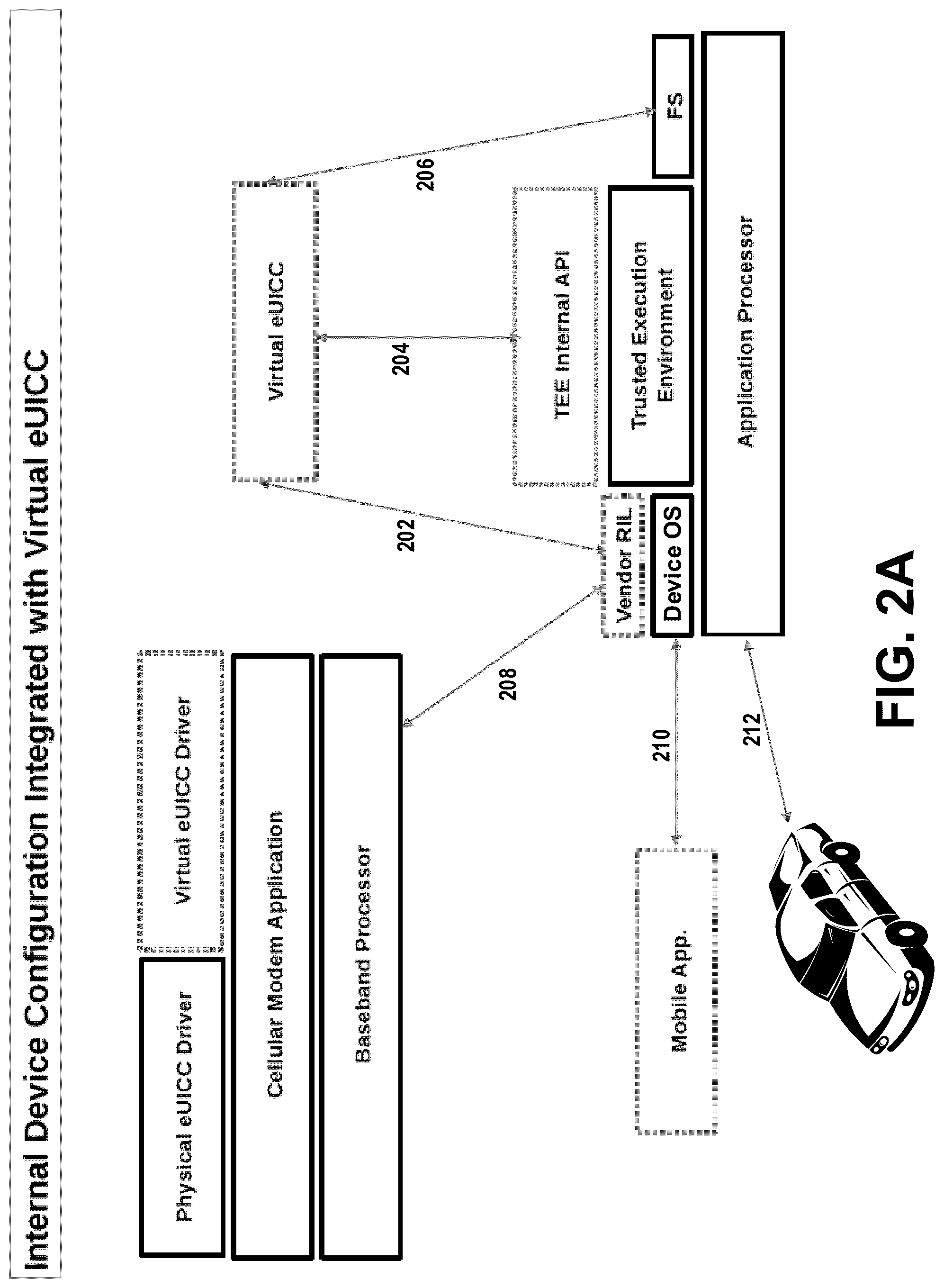 Patent US12108488 Figure 3 – Apparatuses, methods and systems for virtualizing a reprogrammable universal integrated circuit chip