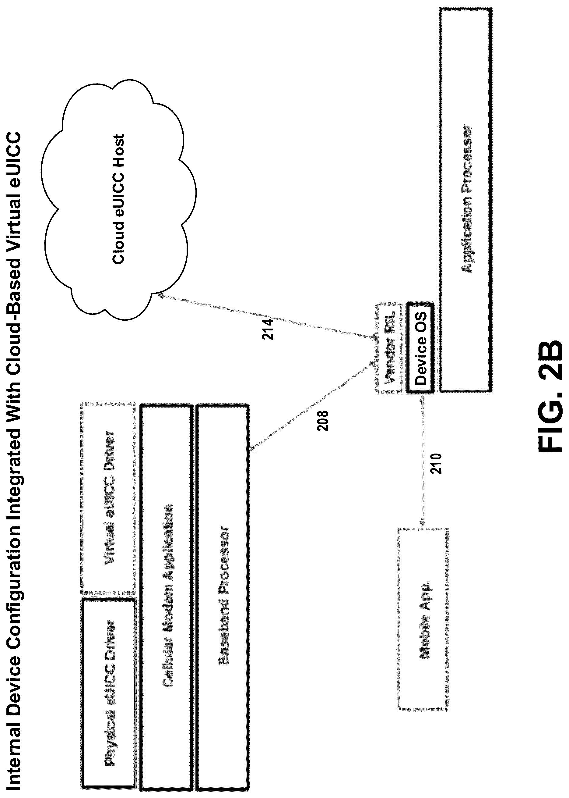 Patent US12108488 Figure 4 – Apparatuses, methods and systems for virtualizing a reprogrammable universal integrated circuit chip