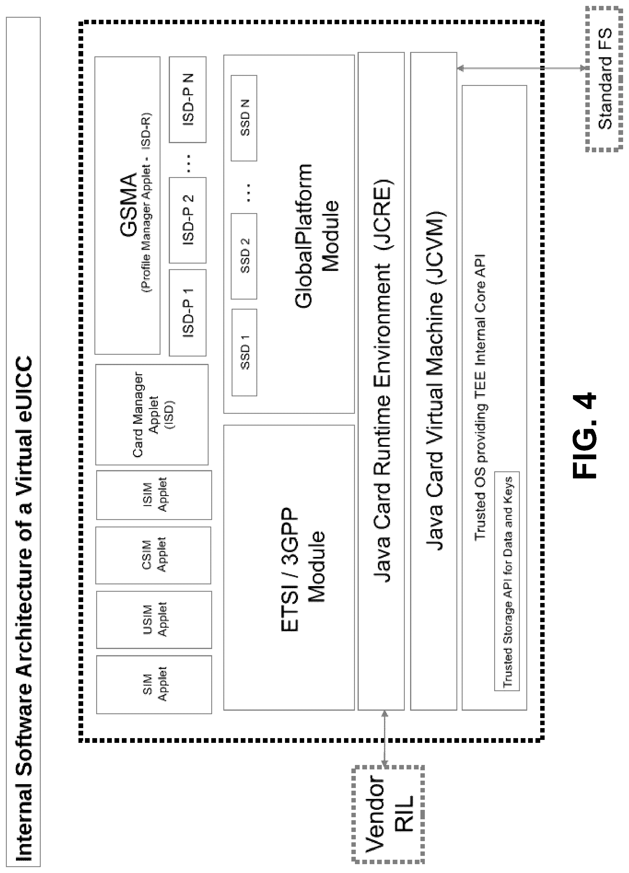 Patent US12108488 Figure 6 – Apparatuses, methods and systems for virtualizing a reprogrammable universal integrated circuit chip