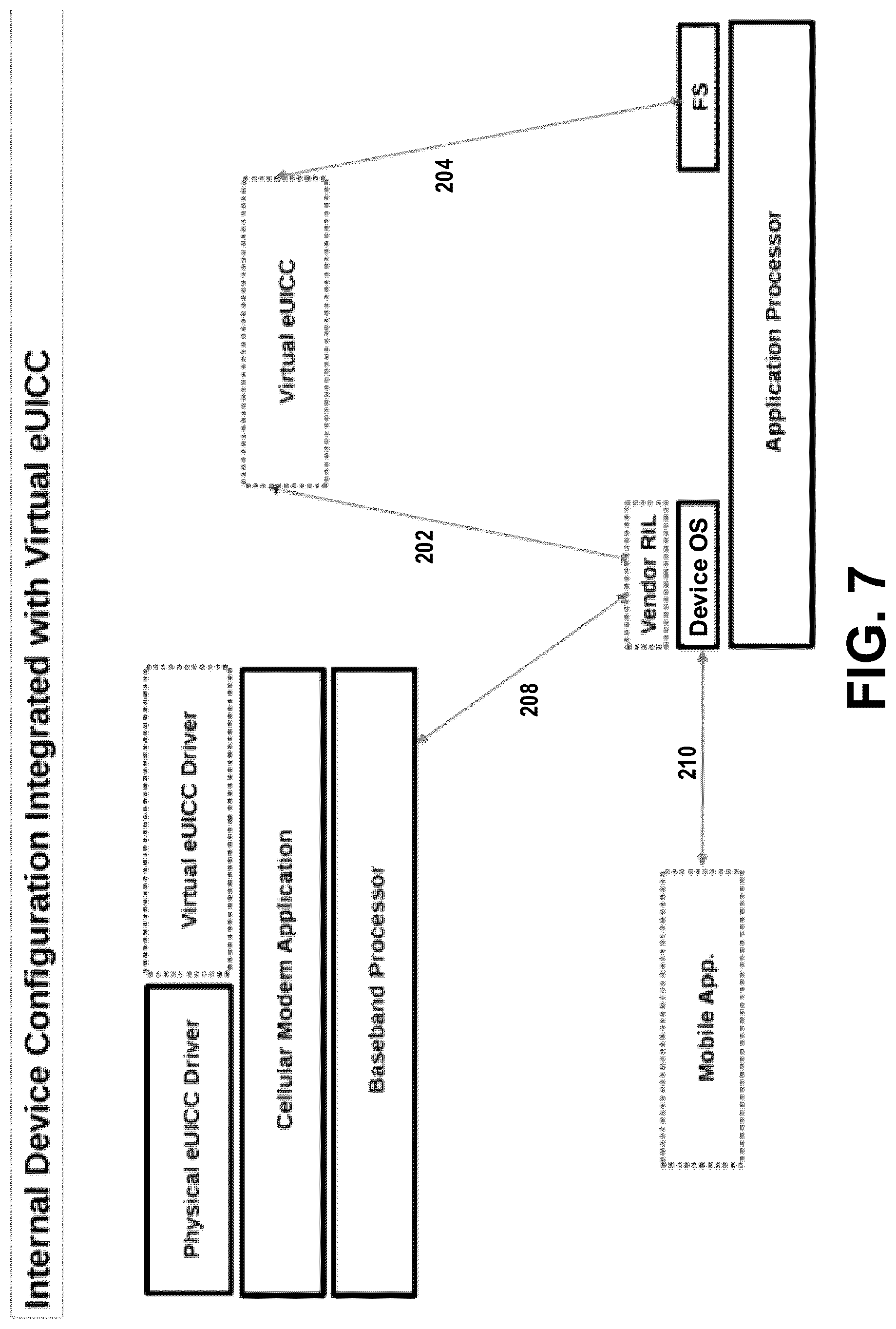 Patent US12108488 Figure 9 – Apparatuses, methods and systems for virtualizing a reprogrammable universal integrated circuit chip