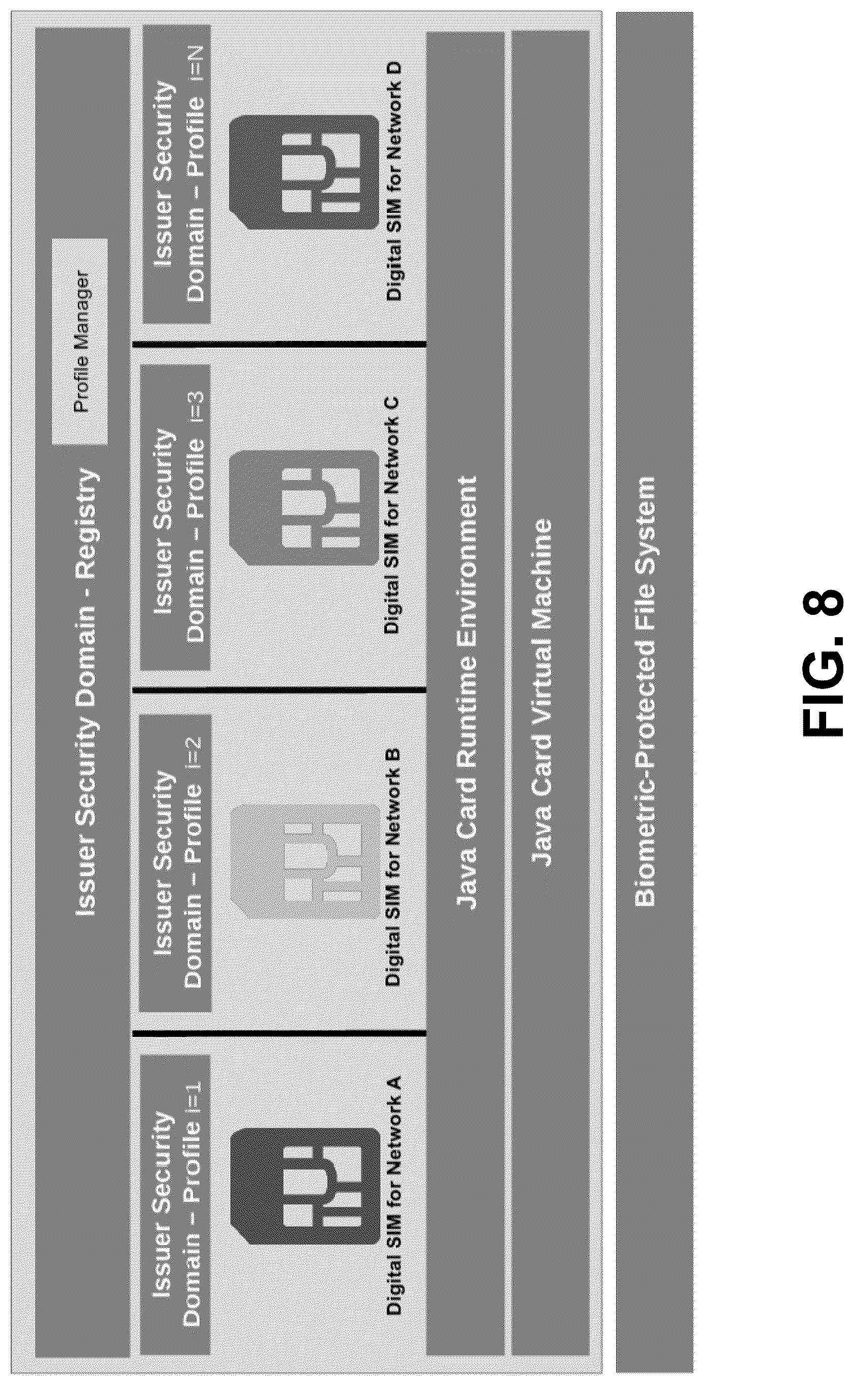 Patent US12108488 Figure 10 – Apparatuses, methods and systems for virtualizing a reprogrammable universal integrated circuit chip