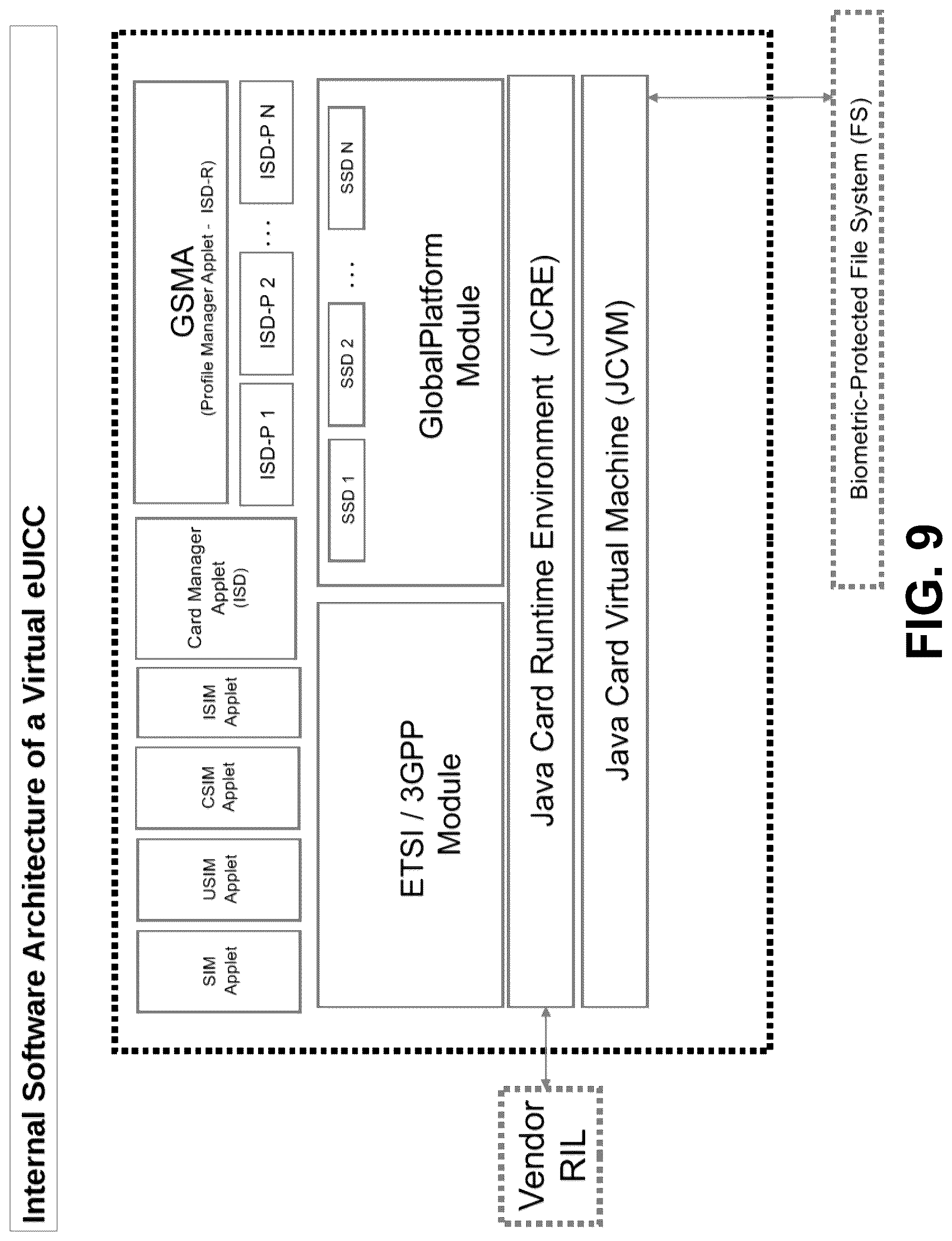 Patent US12108488 Figure 11 – Apparatuses, methods and systems for virtualizing a reprogrammable universal integrated circuit chip