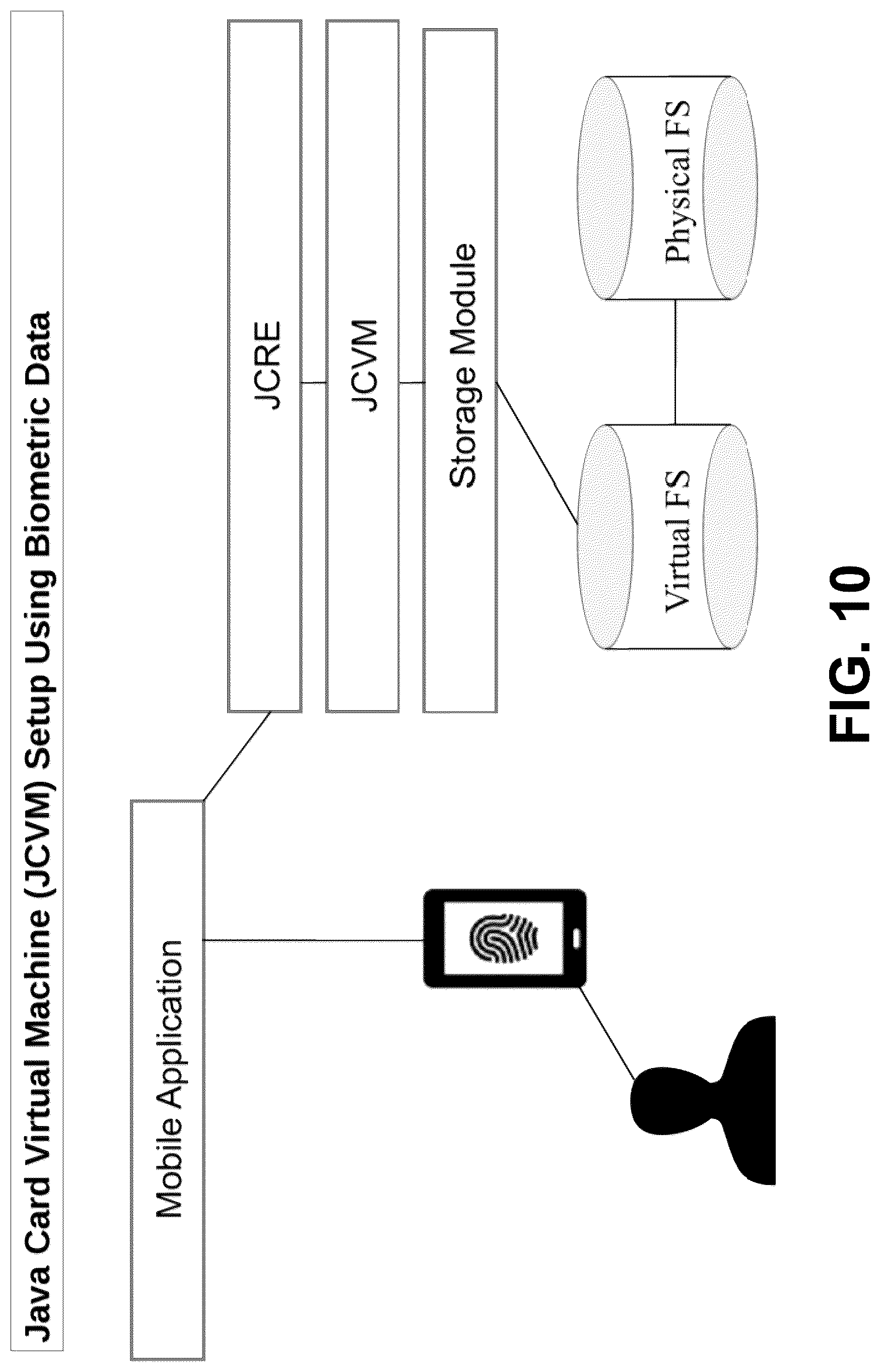 Patent US12108488 Figure 12 – Apparatuses, methods and systems for virtualizing a reprogrammable universal integrated circuit chip