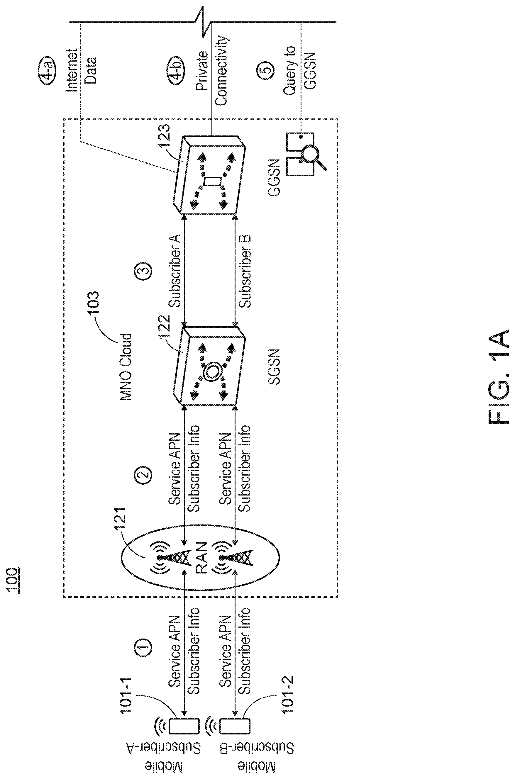 Patent US12108489 Figure 1 – Accessing a privately hosted application from a device connected to a wireless network