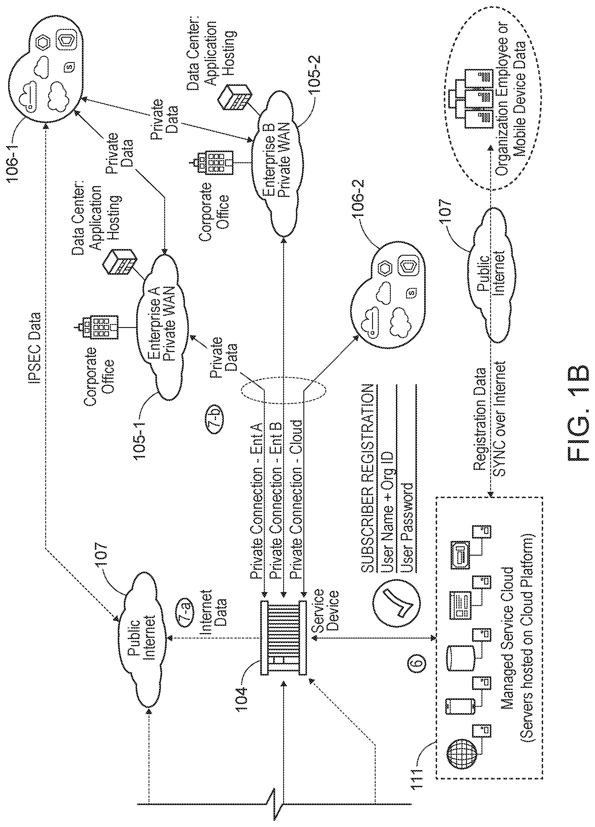 Patent US12108489 Figure 2 – Accessing a privately hosted application from a device connected to a wireless network