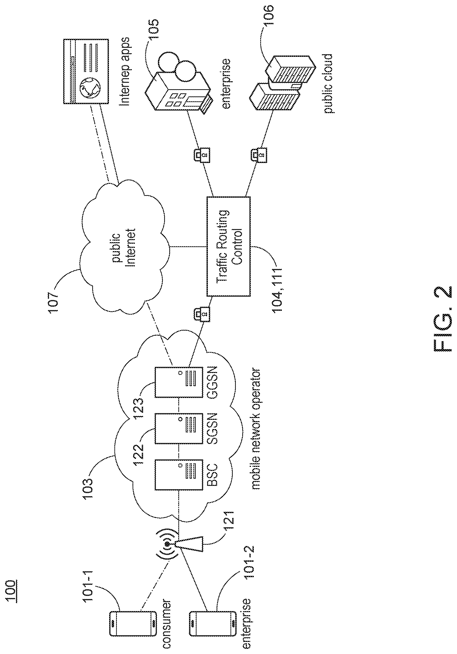 Patent US12108489 Figure 3 – Accessing a privately hosted application from a device connected to a wireless network