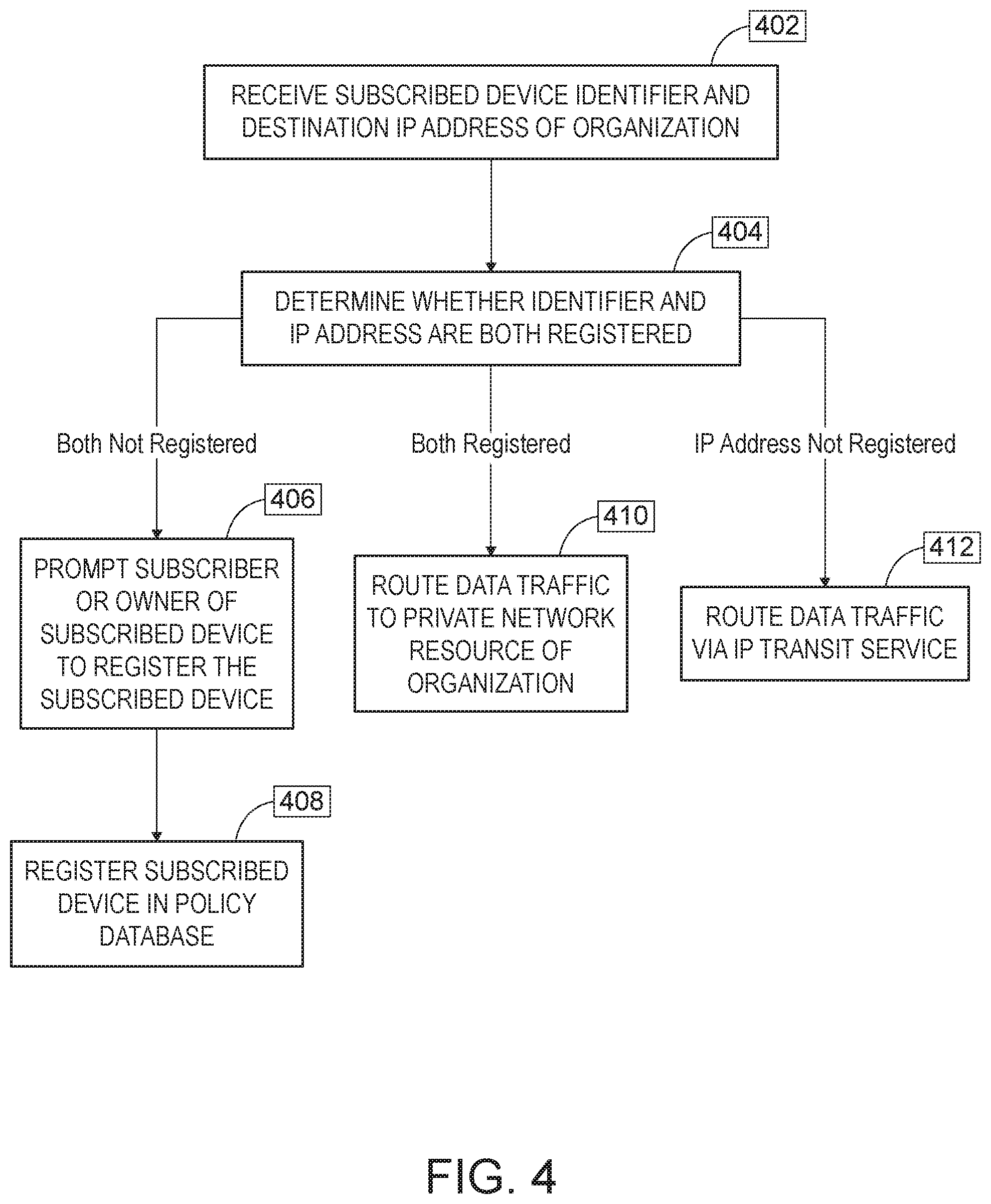 Patent US12108489 Figure 5 – Accessing a privately hosted application from a device connected to a wireless network