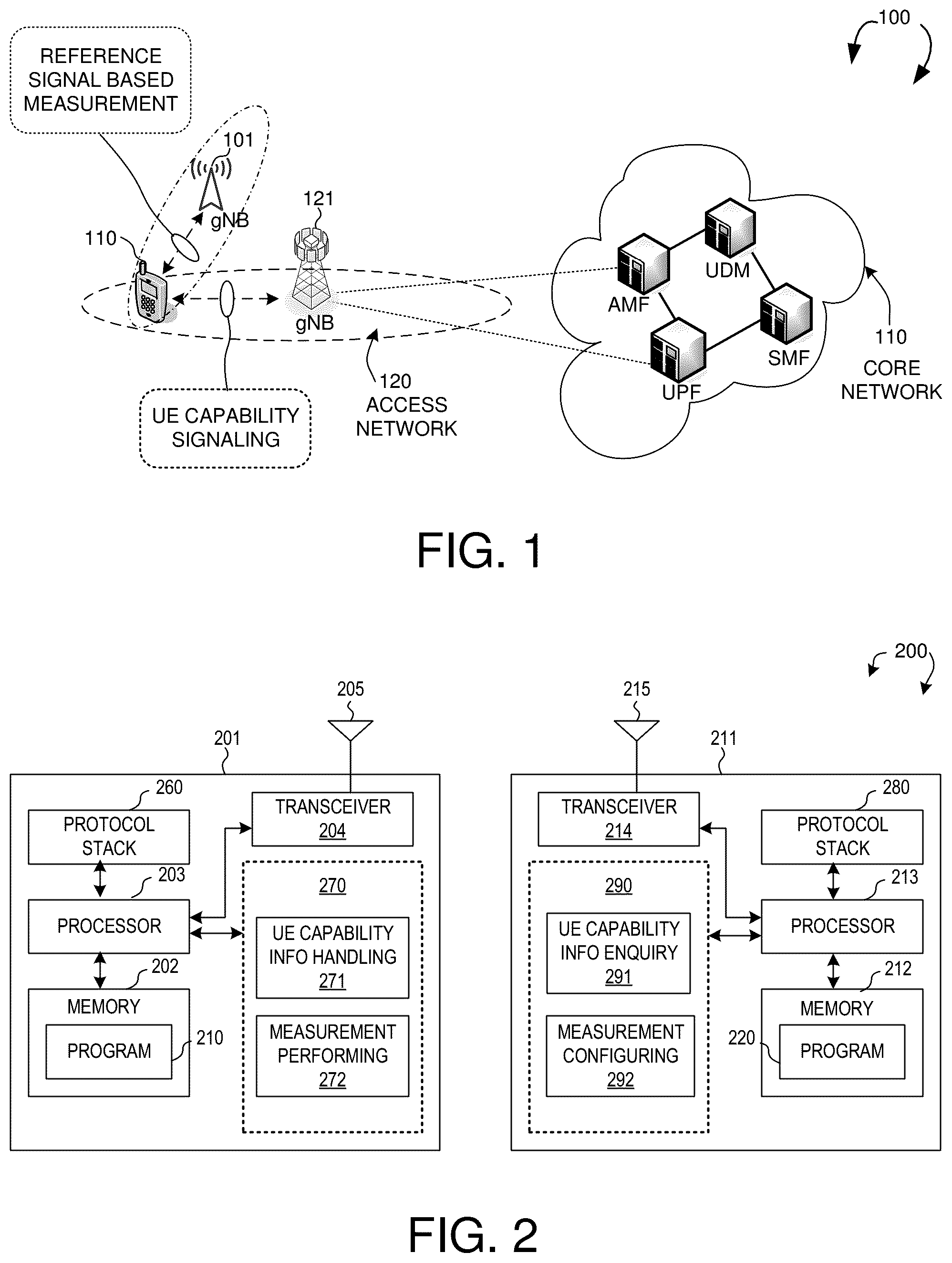 Patent US12108490 Figure 1 – UE capability signaling for supporting reference signal based measurements in 5G new radio unlicensed spectrum (NR-U)