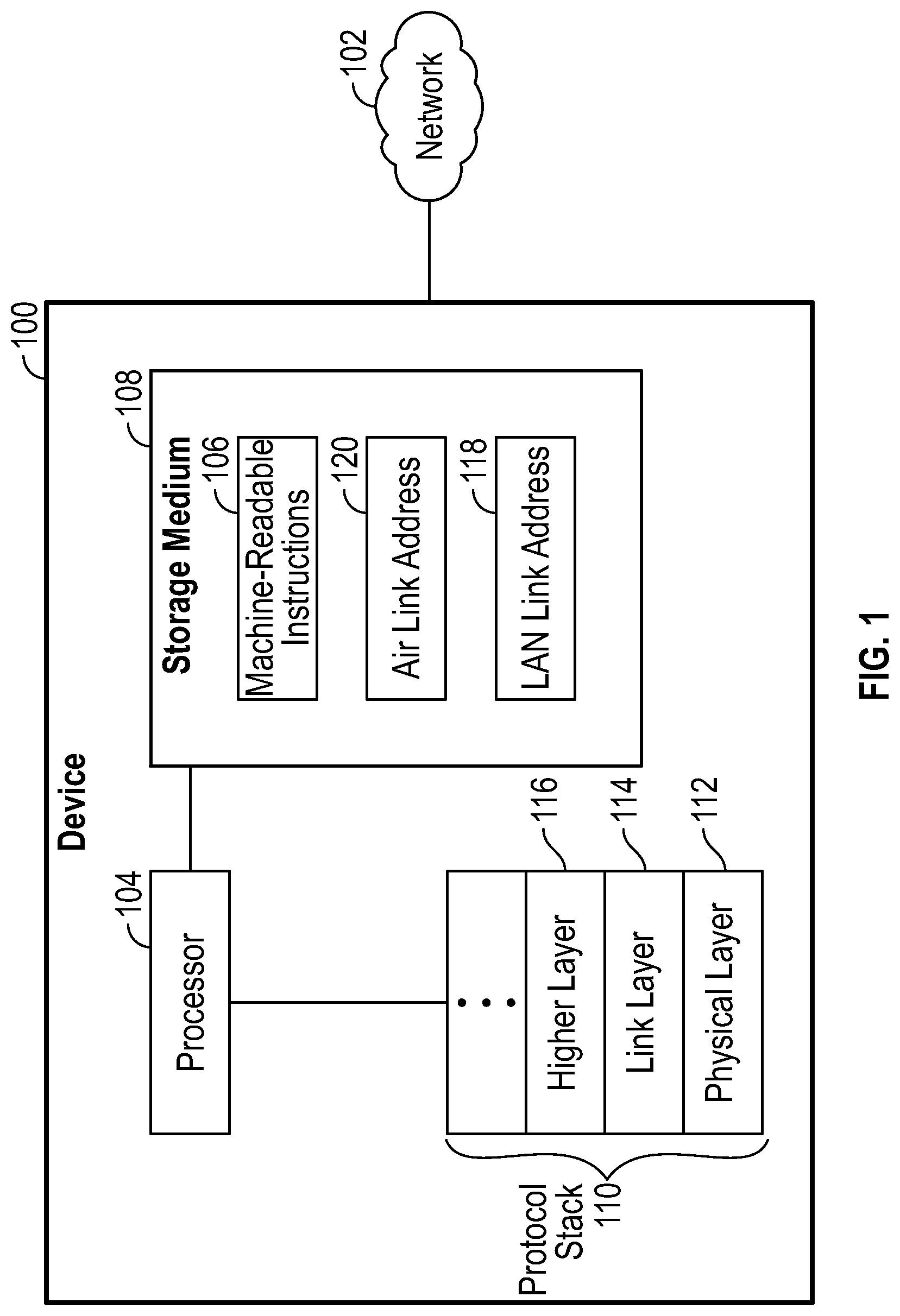 Patent US12108491 Figure 1 – Multiple link layer addresses for a device