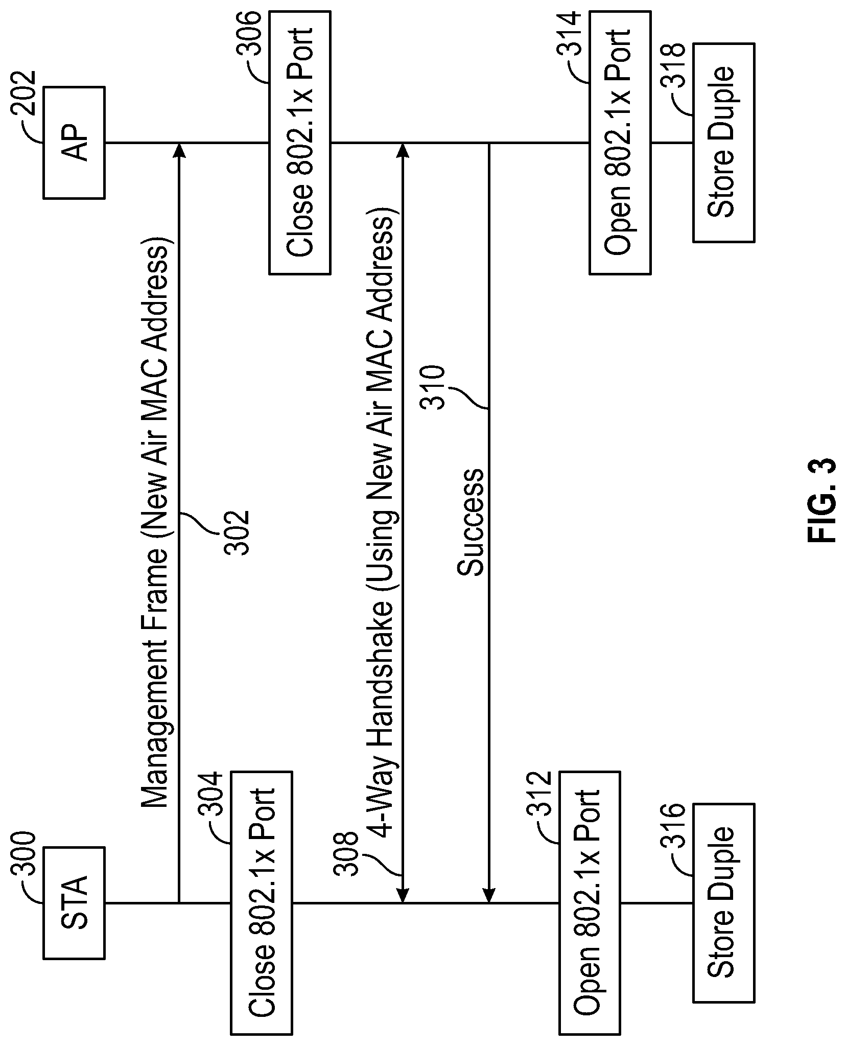Patent US12108491 Figure 3 – Multiple link layer addresses for a device