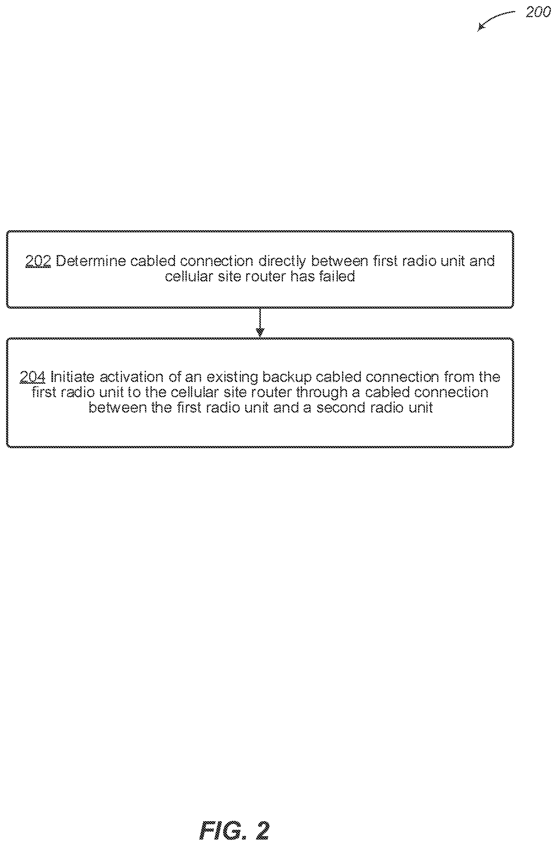 Patent US12108492 Figure 2 – Systems and methods for radio unit backup connections