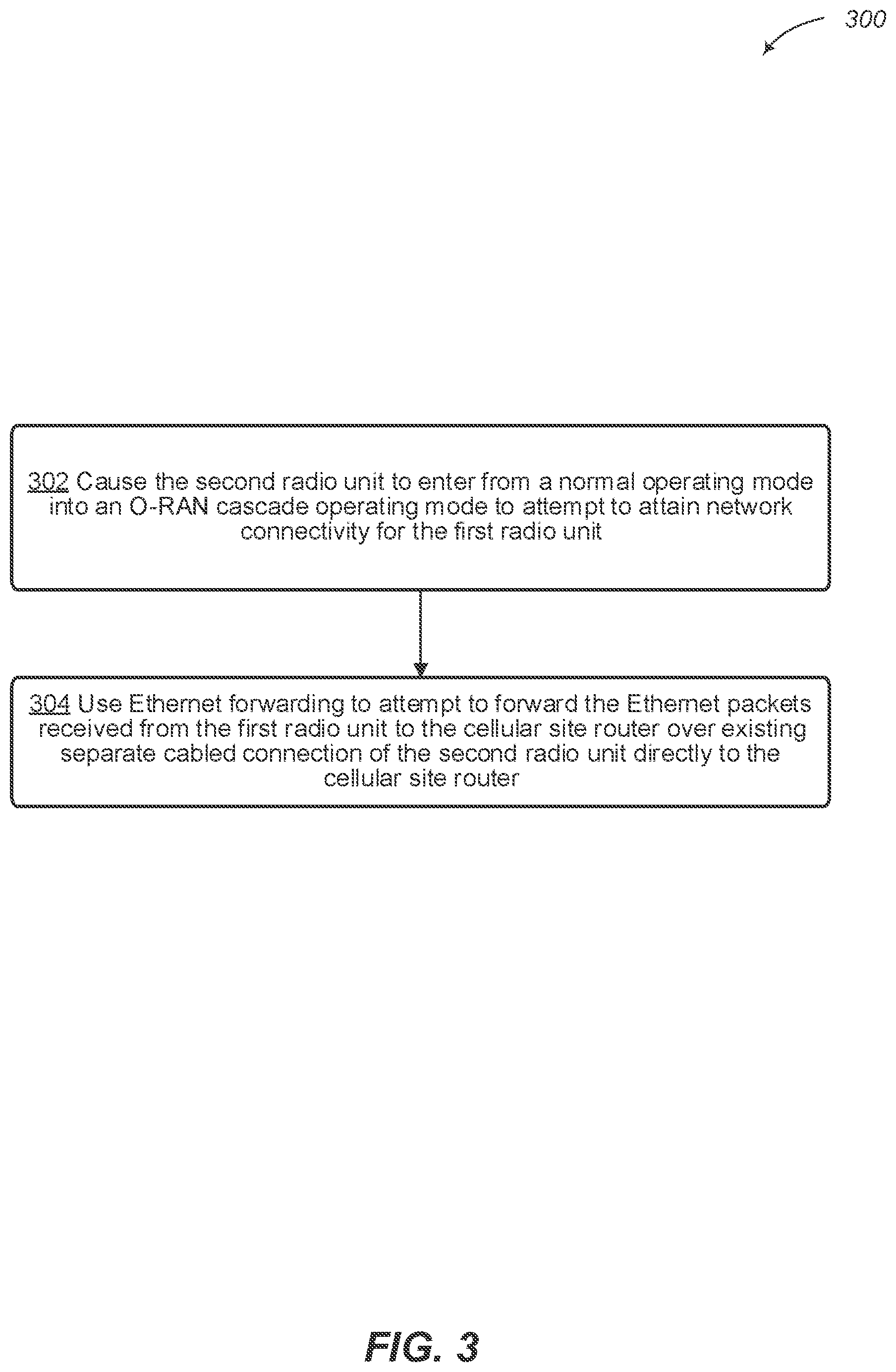 Patent US12108492 Figure 3 – Systems and methods for radio unit backup connections