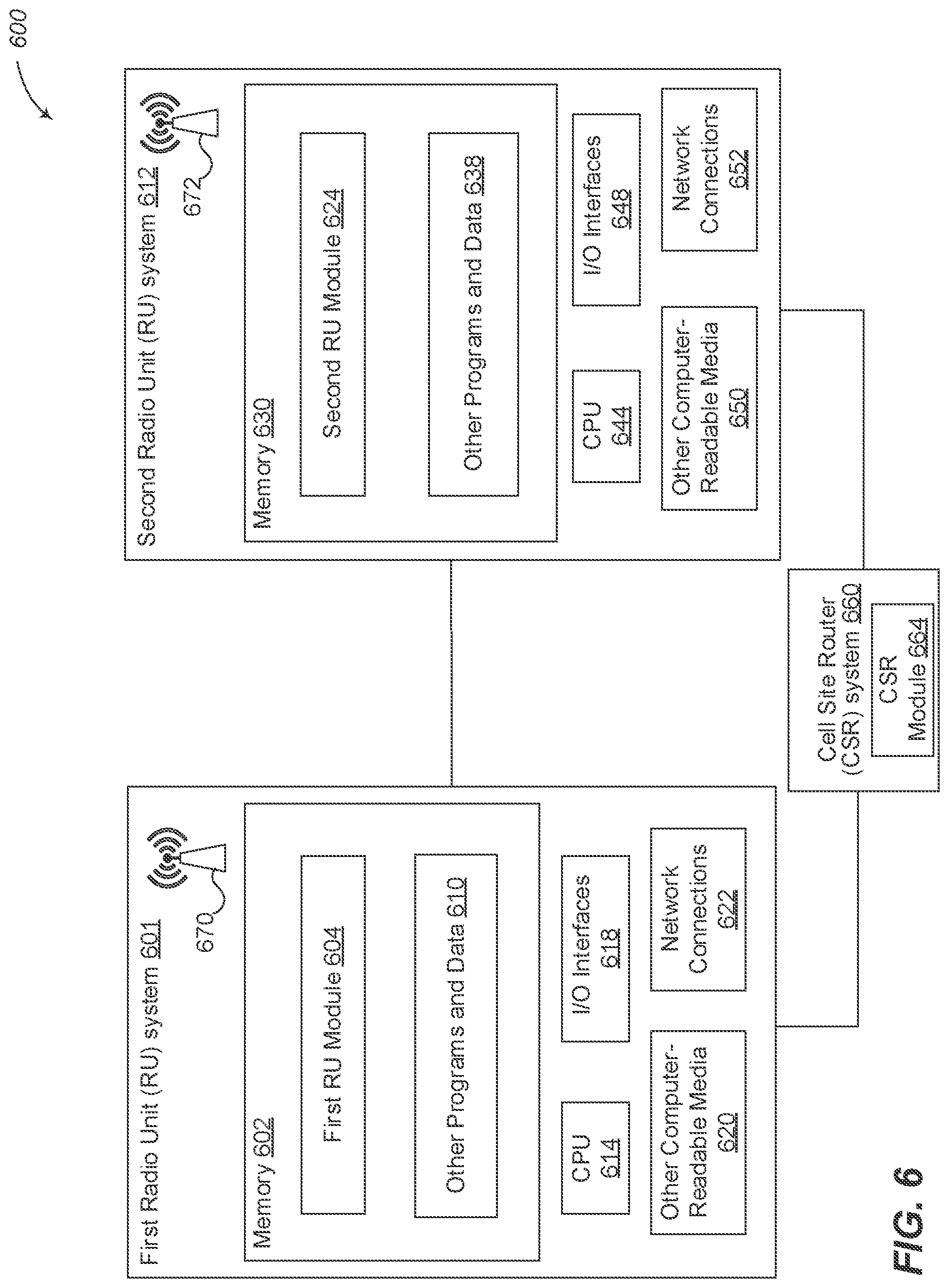 Patent US12108492 Figure 6 – Systems and methods for radio unit backup connections