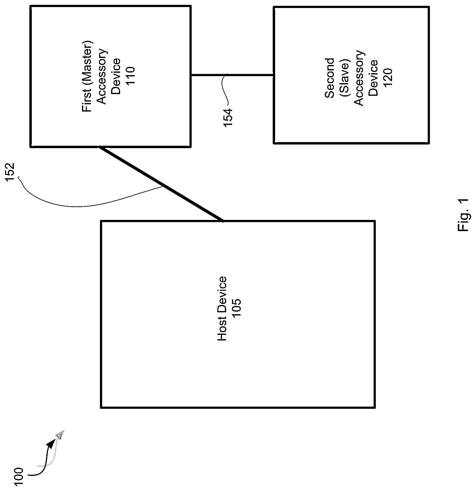 Patent US12108493 Figure 1 – Seamless role switch for true wireless ear buds