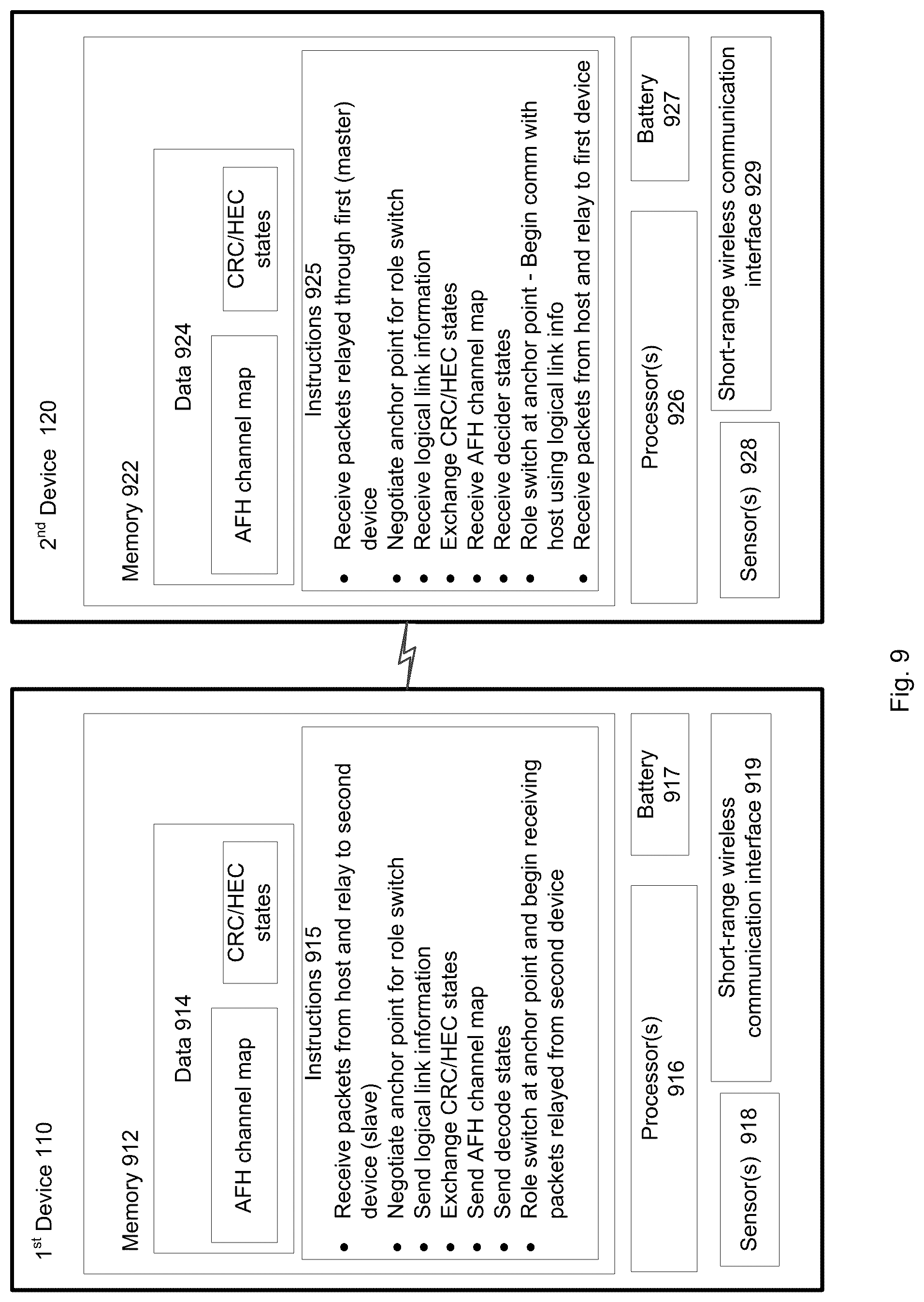 Patent US12108493 Figure 12 – Seamless role switch for true wireless ear buds