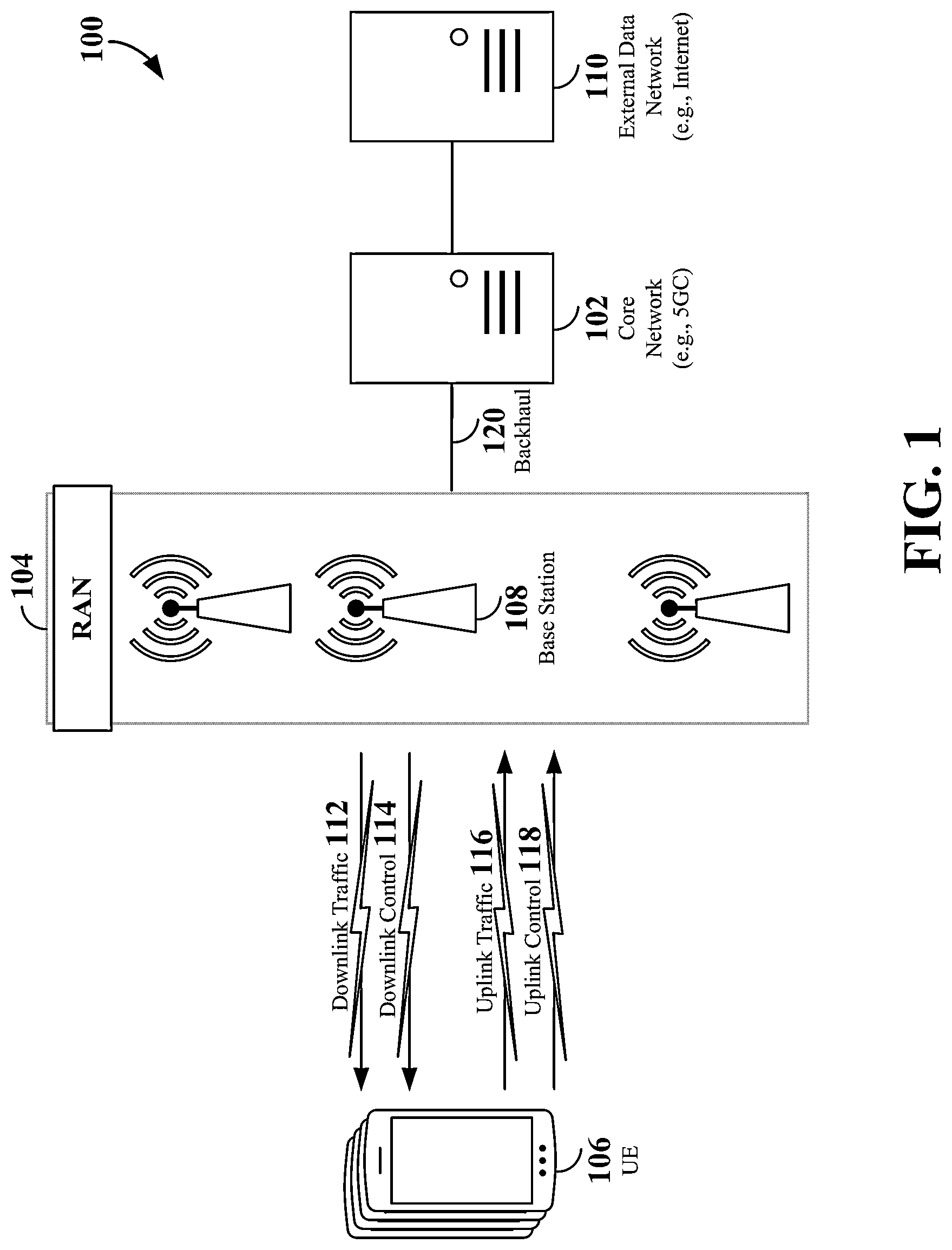 Patent US12108494 Figure 1 – UE-to-network relay support for N3IWF access