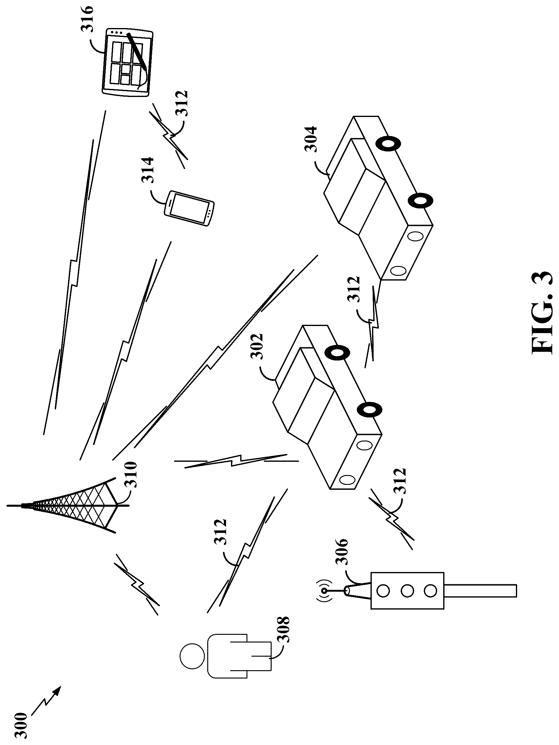 Patent US12108494 Figure 3 – UE-to-network relay support for N3IWF access