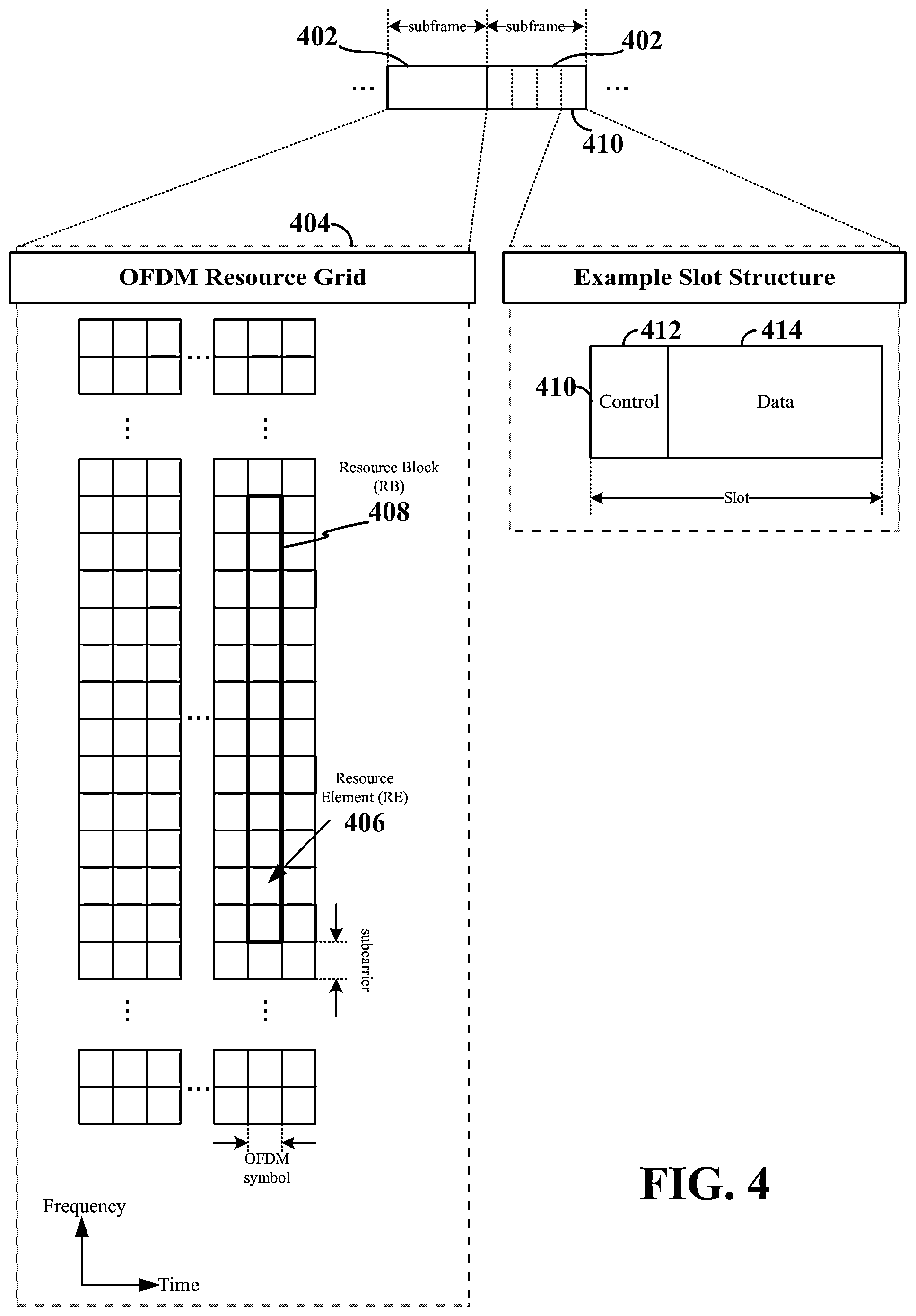 Patent US12108494 Figure 4 – UE-to-network relay support for N3IWF access