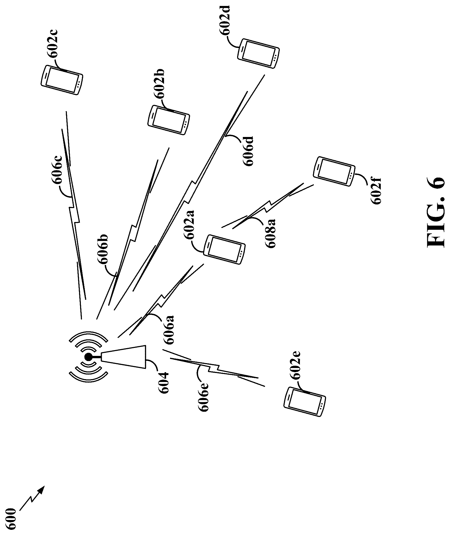 Patent US12108494 Figure 6 – UE-to-network relay support for N3IWF access