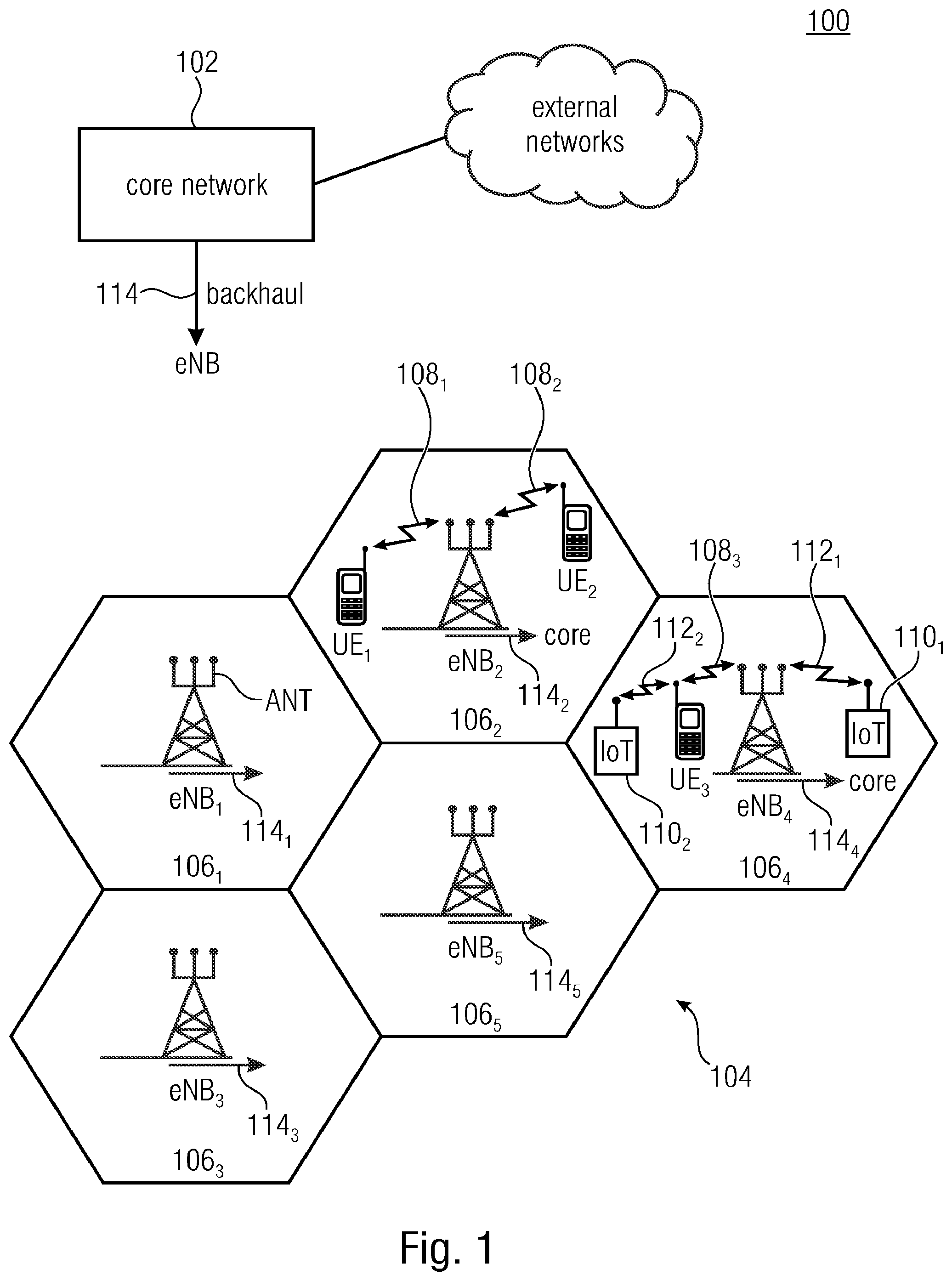 Patent US12108495 Figure 1 – Multi-connectivity user device for wireless communication networks