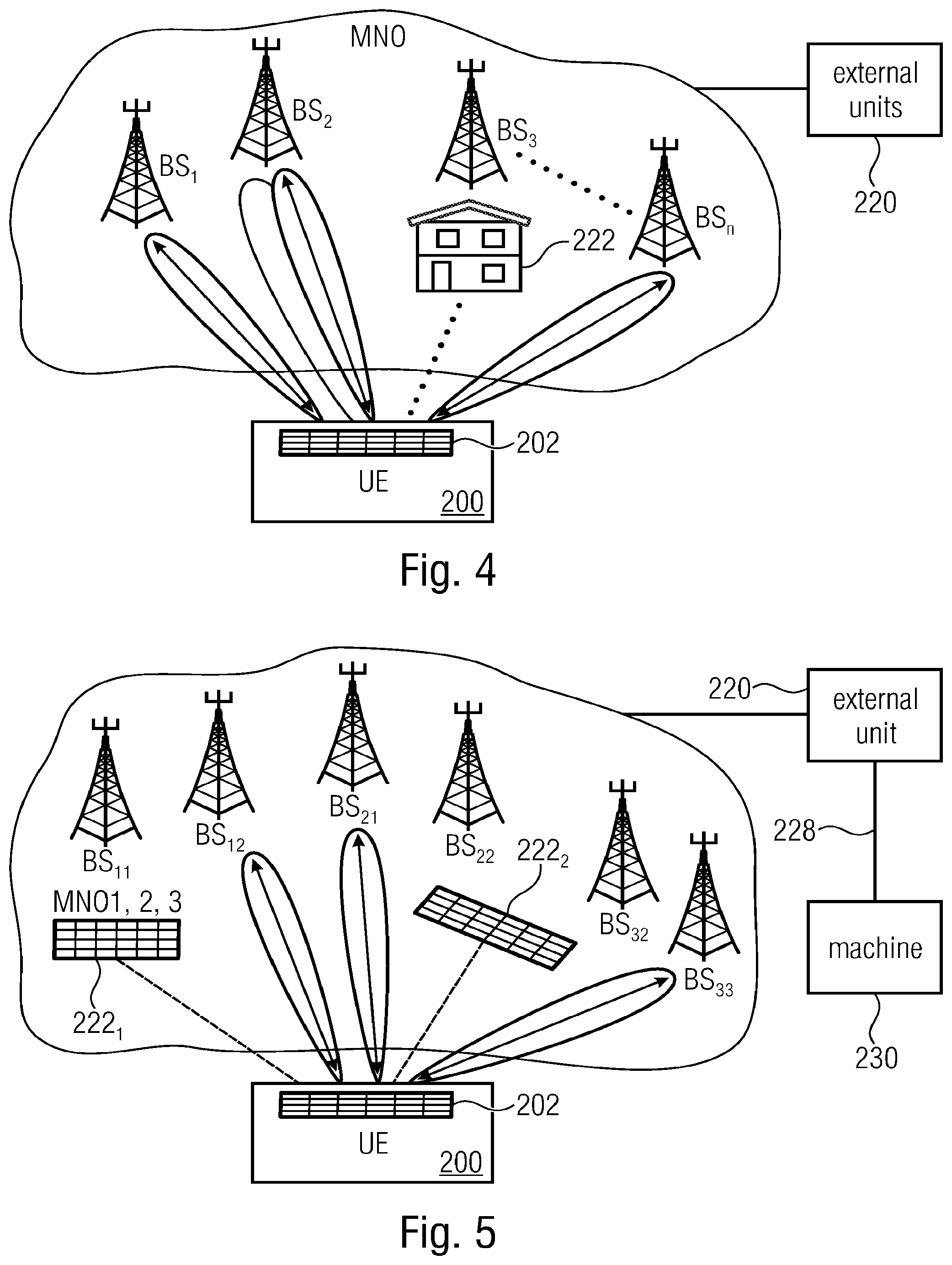 Patent US12108495 Figure 4 – Multi-connectivity user device for wireless communication networks